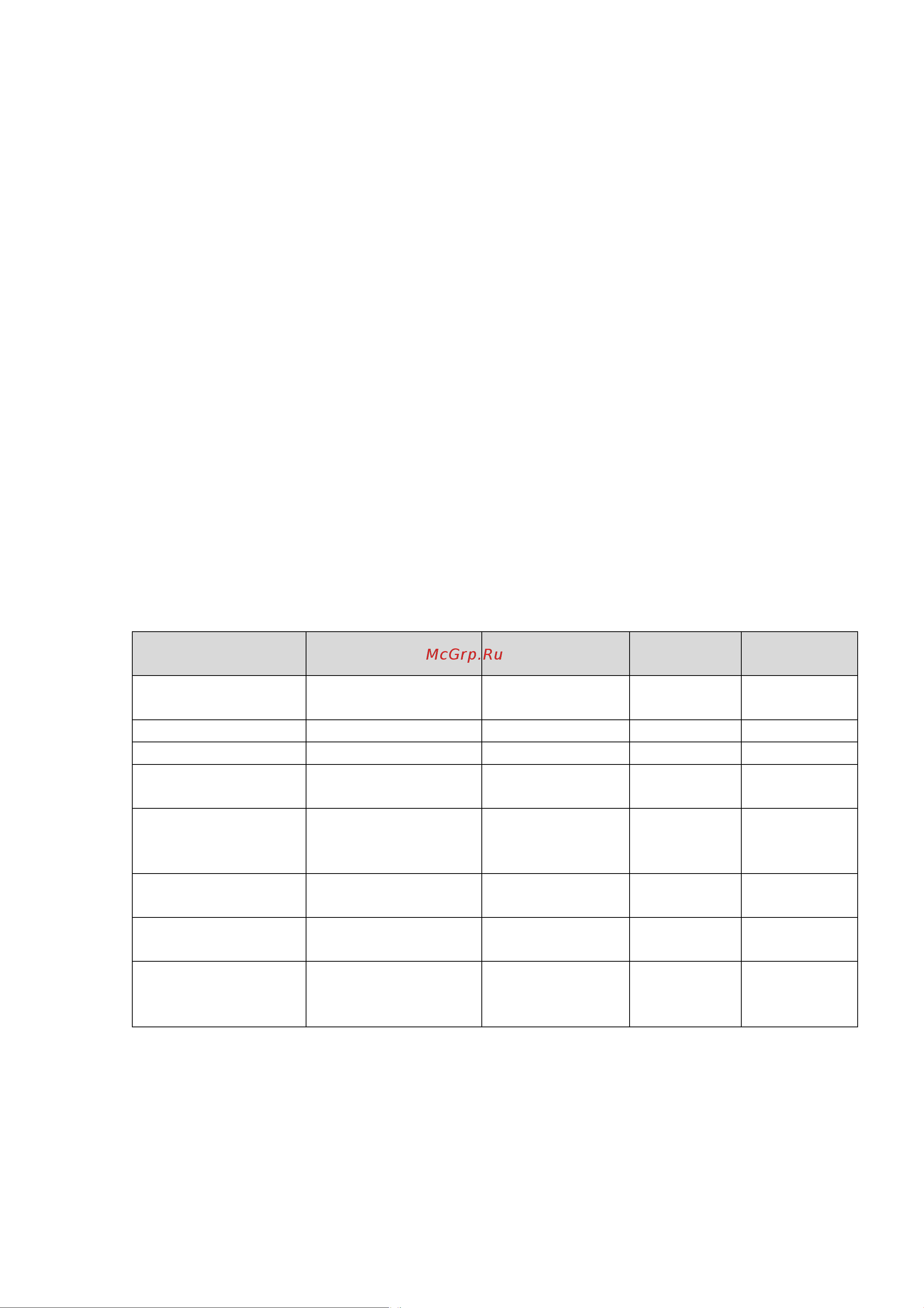 Xilin электрический самоходный с платформой 2.0т 6.5м CDDK20 1005283 Паспорт онлайн [41/63] 842471