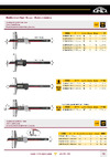 Kinex (K-MET) ШГЦ-300 0-300мм 0,01мм DIN862 IP54 ABSOLUTE ZERO 2050-05-300 Страница каталога