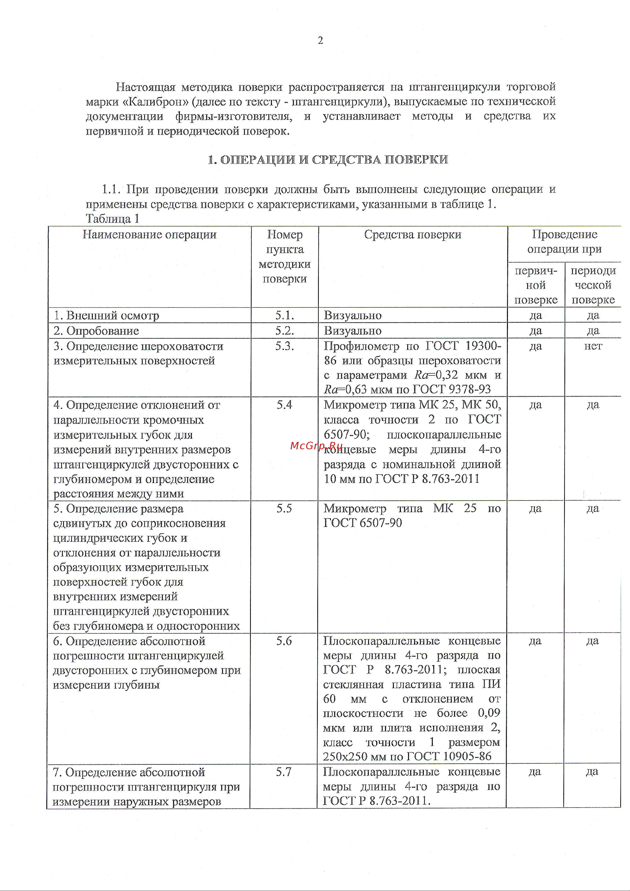 КАЛИБРОН 70465 Методика поверки онлайн [2/6] 842506