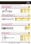 Kinex (K-MET) разметочный ШЦРТ 1-200 мм 0.1 мм INOX 6005-50 Страница каталога