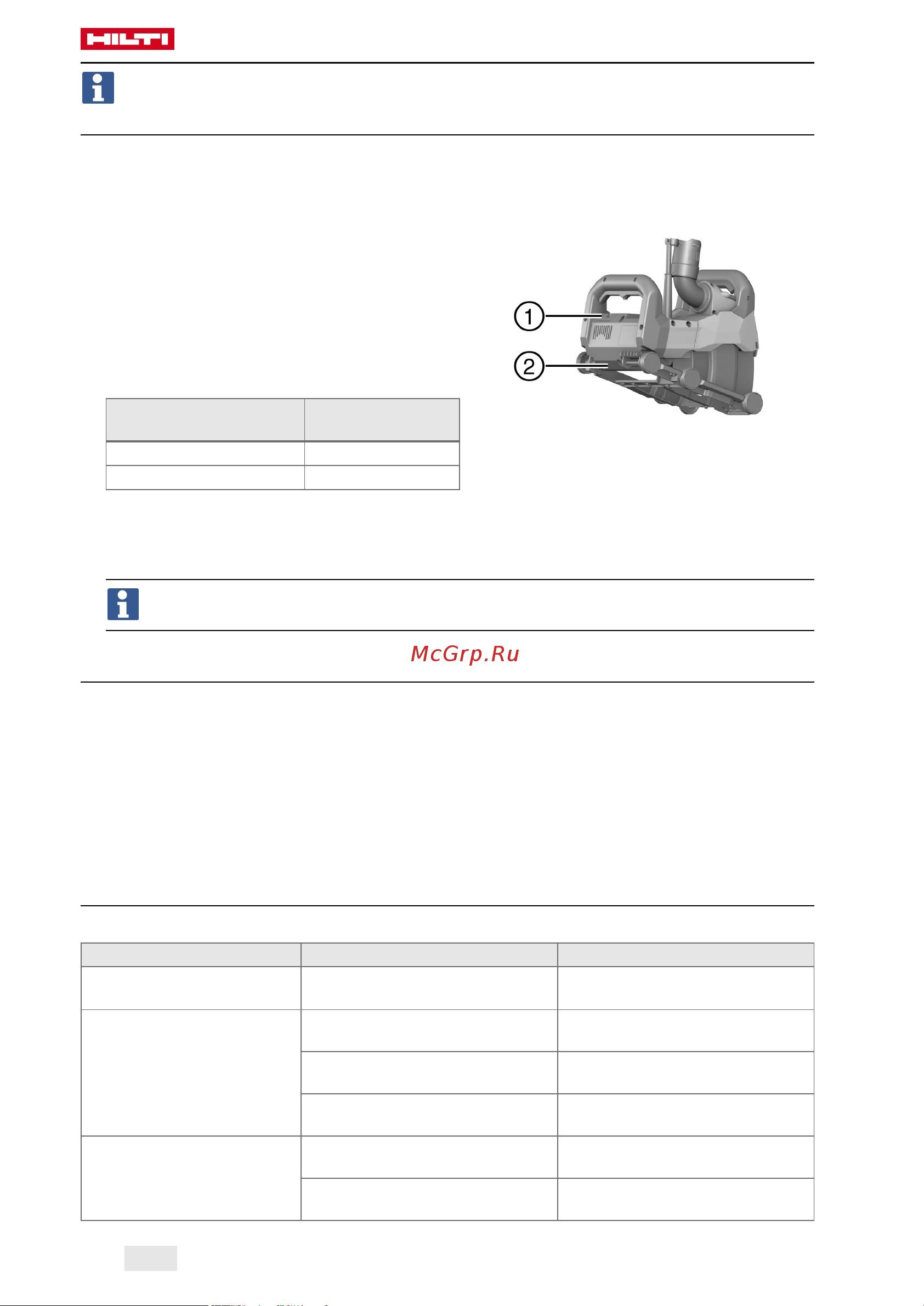 Hilti DCH 150-SL DLX 2159169 Инструкция к товару онлайн [124/384] 842578
