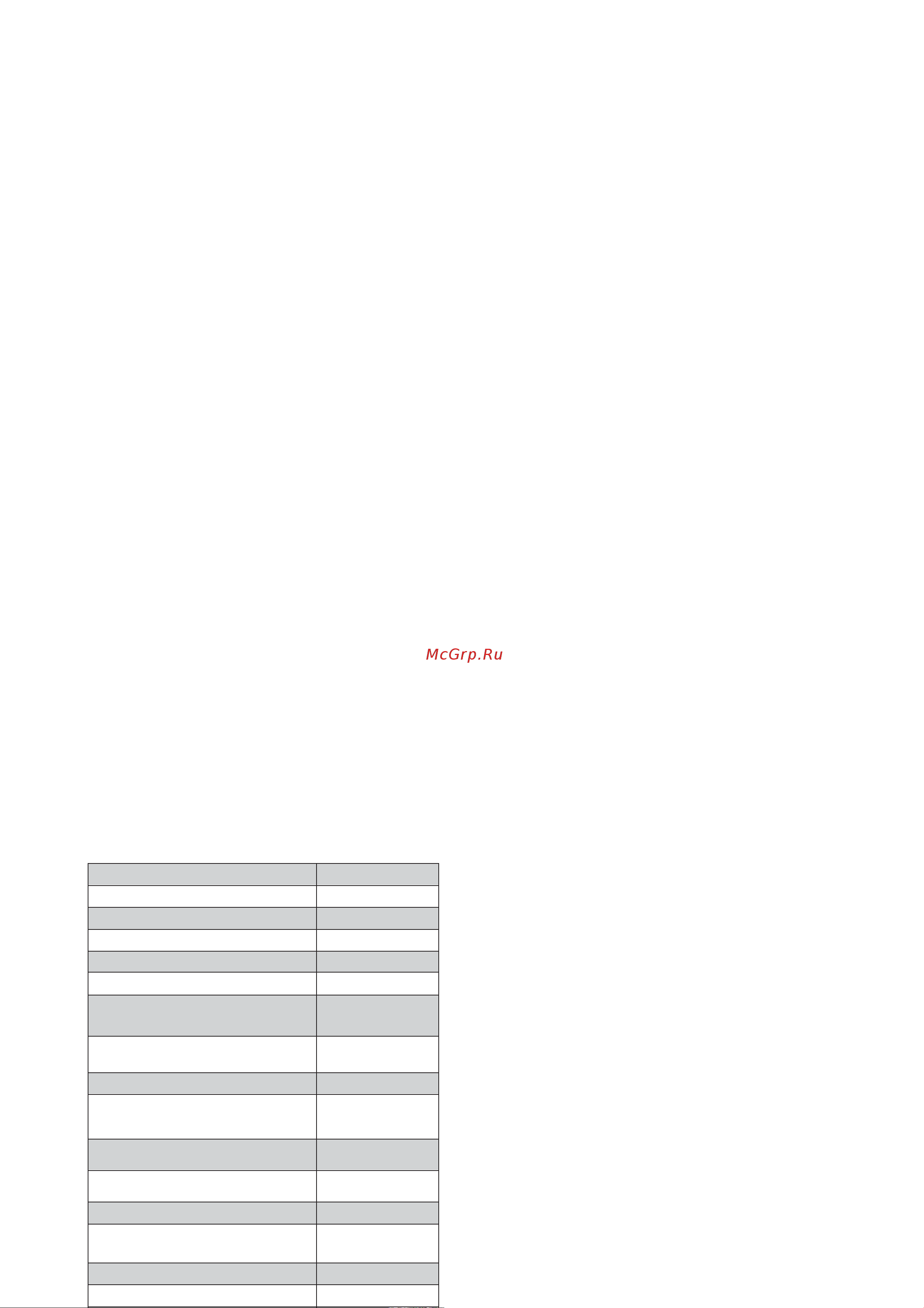 GRANDRUS Grand 3 АТШС05 Инструкция к GRANDRUS Grand 3 АТШС05 онлайн [4/17] 842649