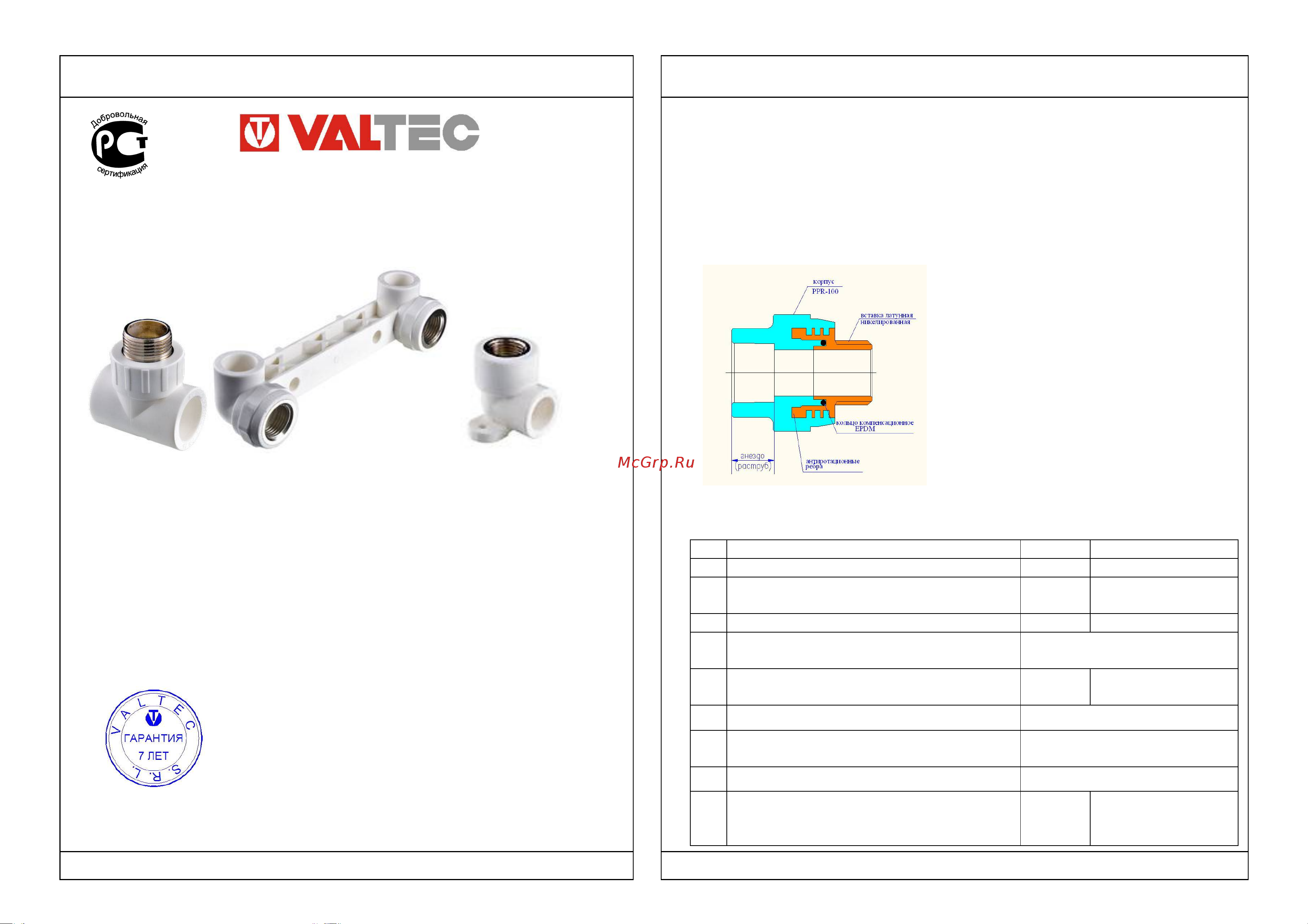 Valtec PPR, с накидной гайкой, наружная резьба, 32x1 1/4 VTp.721.0.03207 паспорт онлайн