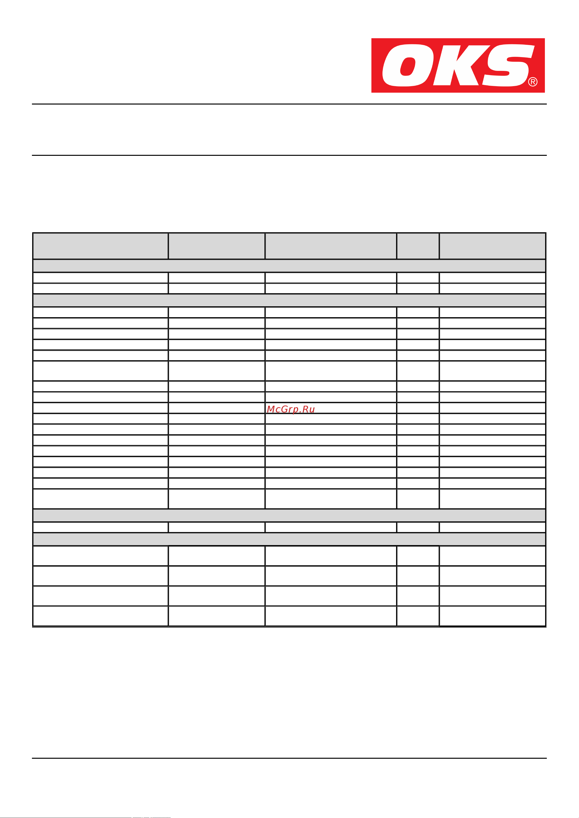 Oks 1110 картридж, 400 мл 270004 Техническое описание онлайн [2/3] 842855