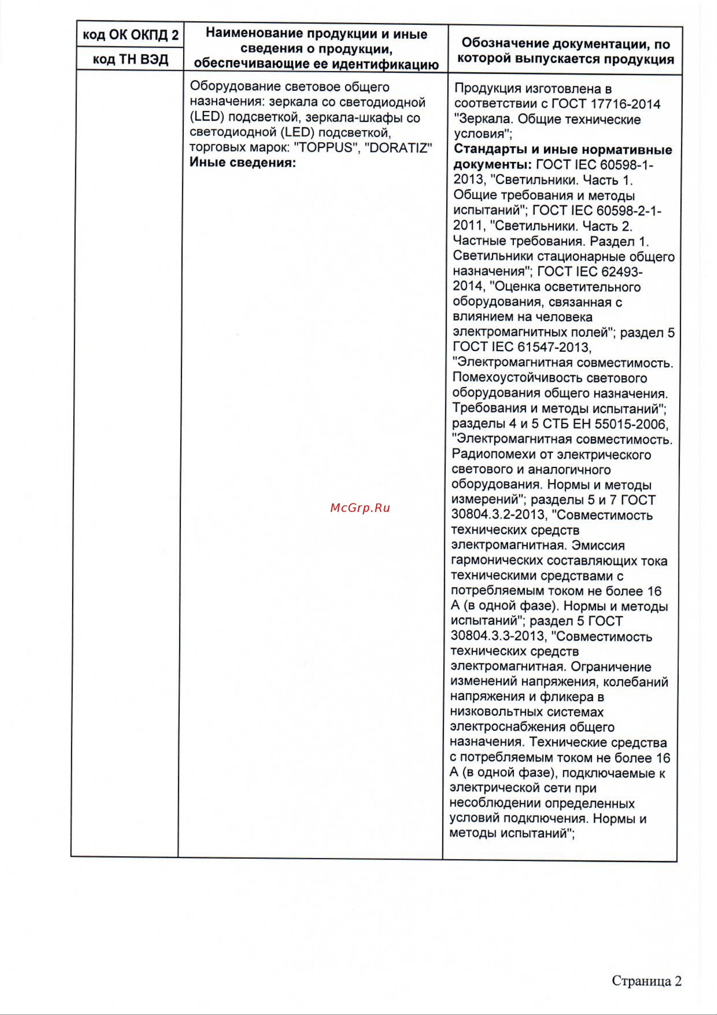 Toppus SILK 100 с умывальником Premier, белый матовый 9811.003 Приложение к Декларации онлайн [2/5] 842941
