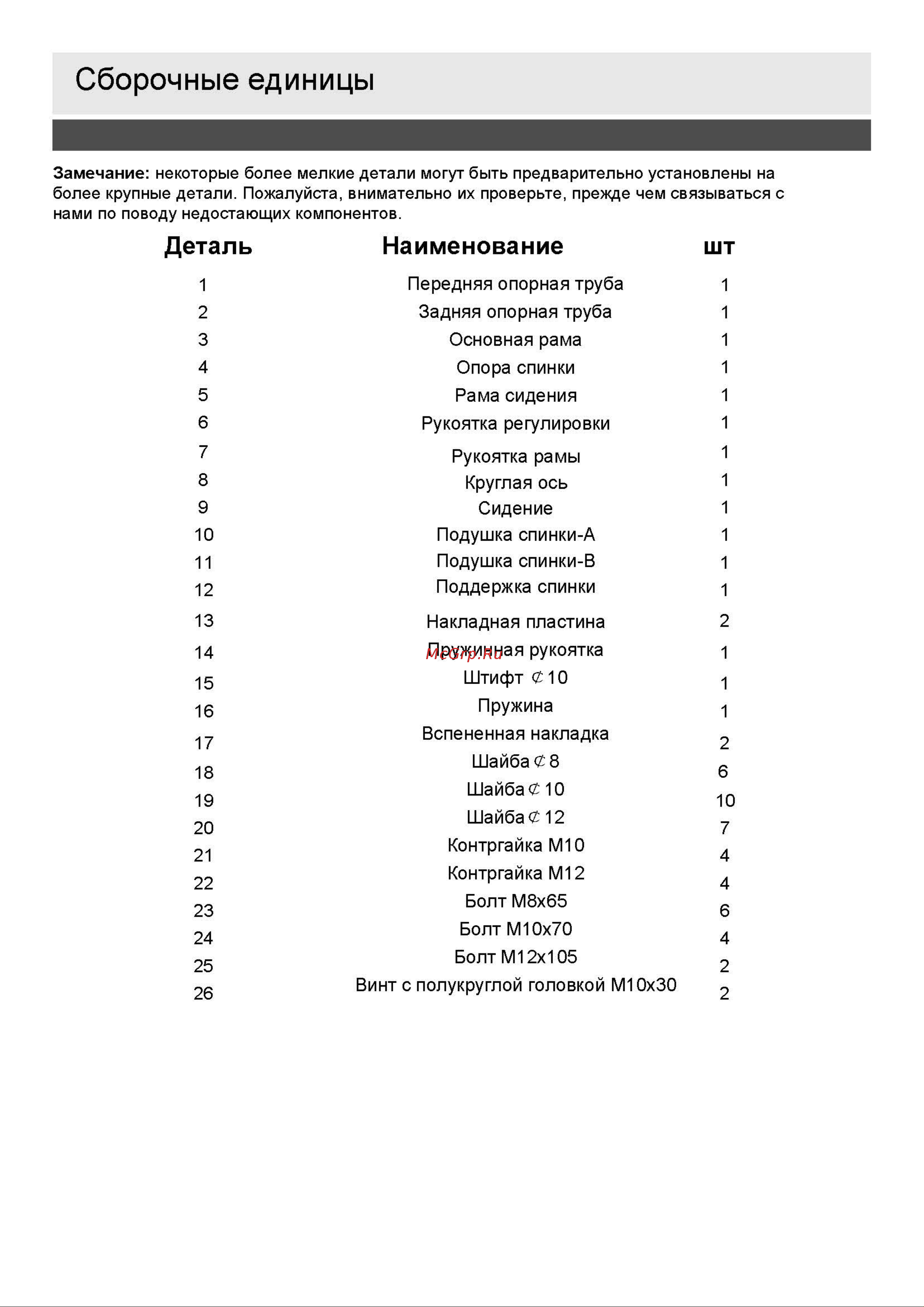 DFC SUB018 Инструкция онлайн [3/8] 842943