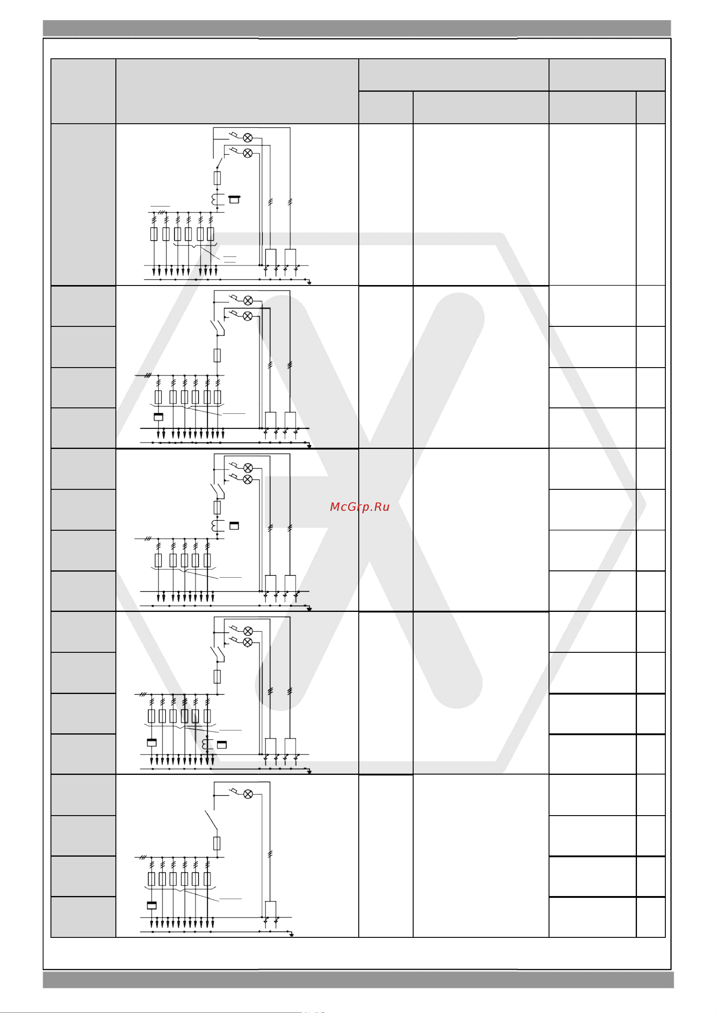 ГК ЭЛЕКТРОСПЕКТР ЯРП-250А с ПН IP54 _VG2042291 Каталог продукции ЭЛЕКТРОСПЕКТР онлайн [35/93] 843044