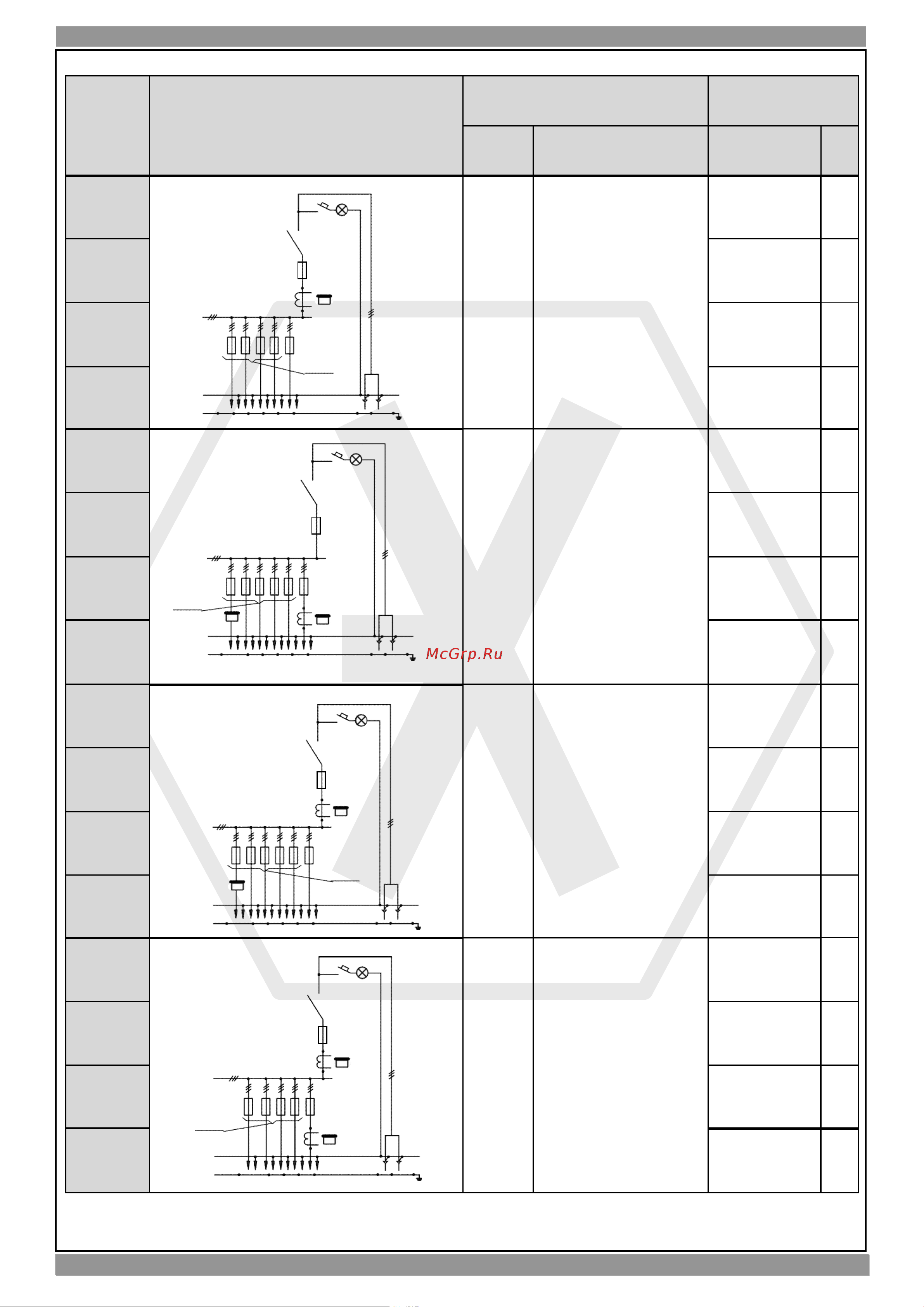 ГК ЭЛЕКТРОСПЕКТР ЯРП-250А с ПН IP54 _VG2042291 Каталог продукции ЭЛЕКТРОСПЕКТР онлайн [36/93] 843044