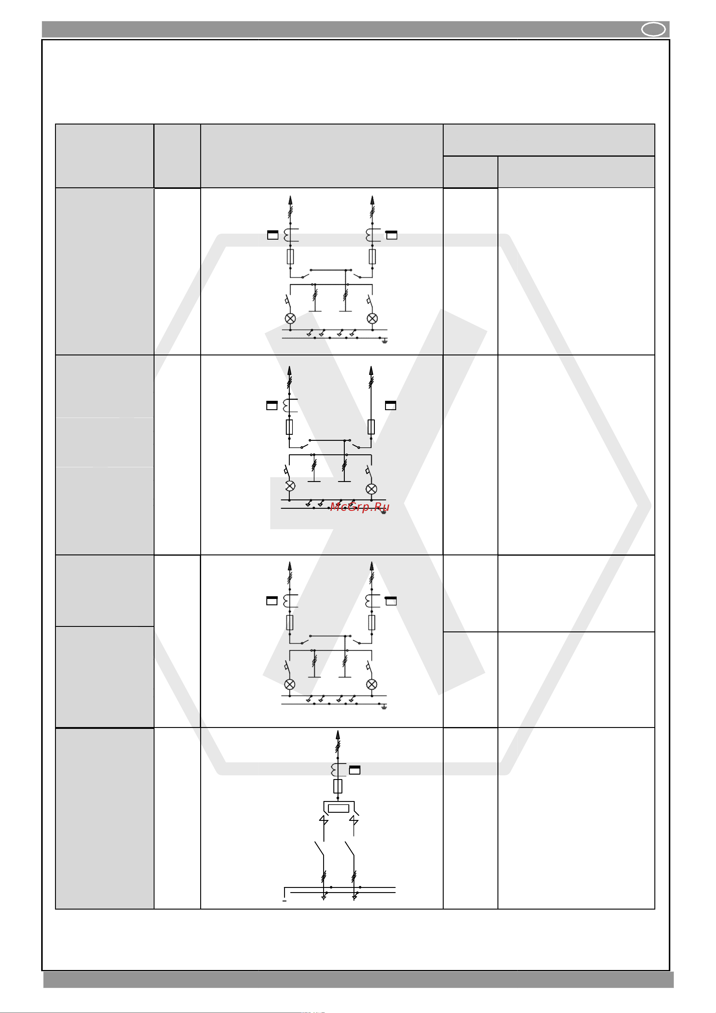 ГК ЭЛЕКТРОСПЕКТР ЯРП-250А с ПН IP54 _VG2042291 Каталог продукции ЭЛЕКТРОСПЕКТР онлайн [39/93] 843044