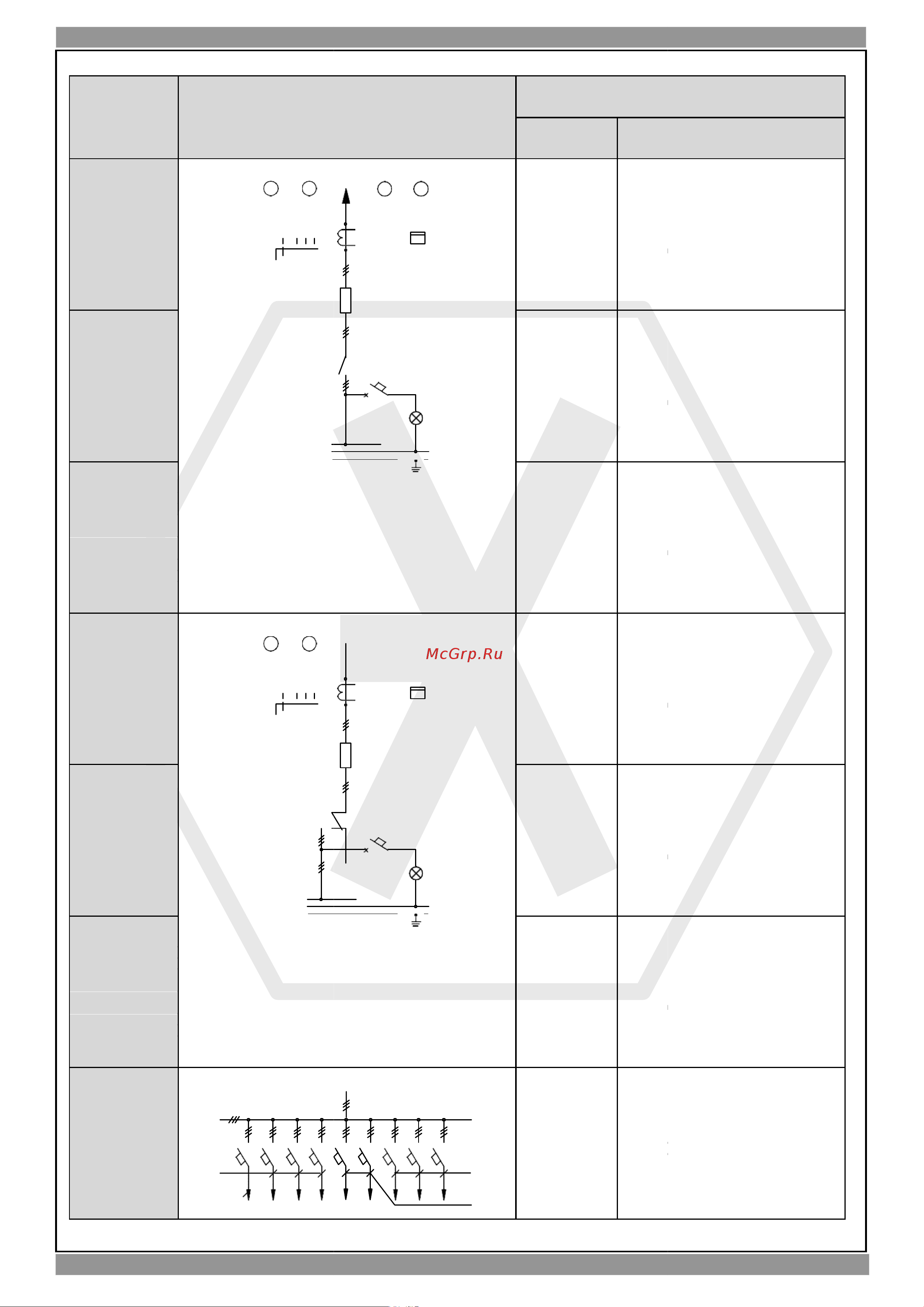 ГК ЭЛЕКТРОСПЕКТР ЯРП-250А с ПН IP54 _VG2042291 Каталог продукции ЭЛЕКТРОСПЕКТР онлайн [45/93] 843044