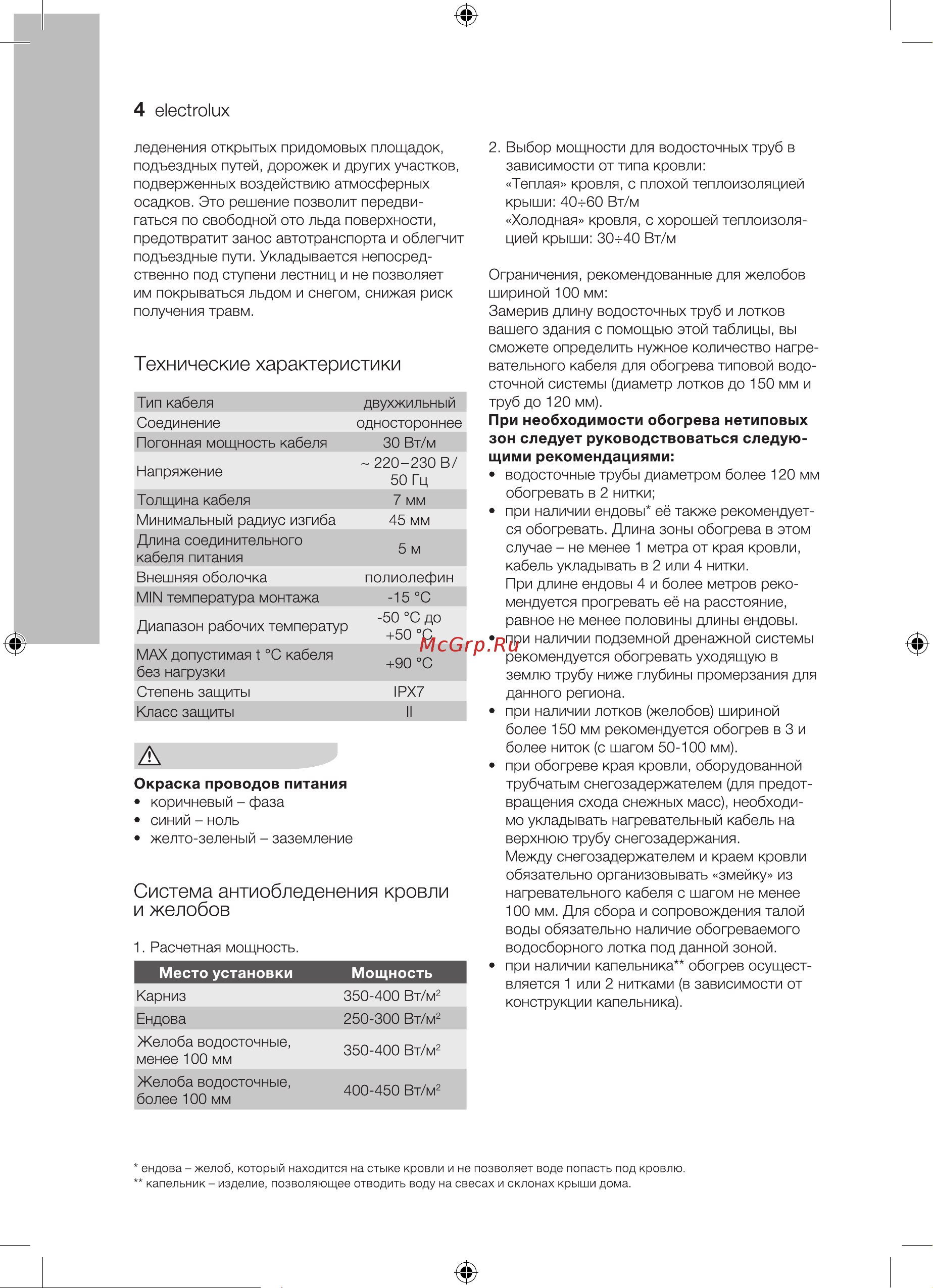 Electrolux EACO 2-30-1100 НС-1068080 Инструкция к Electrolux EACO 2-30-2500 онлайн [4/28] 849916
