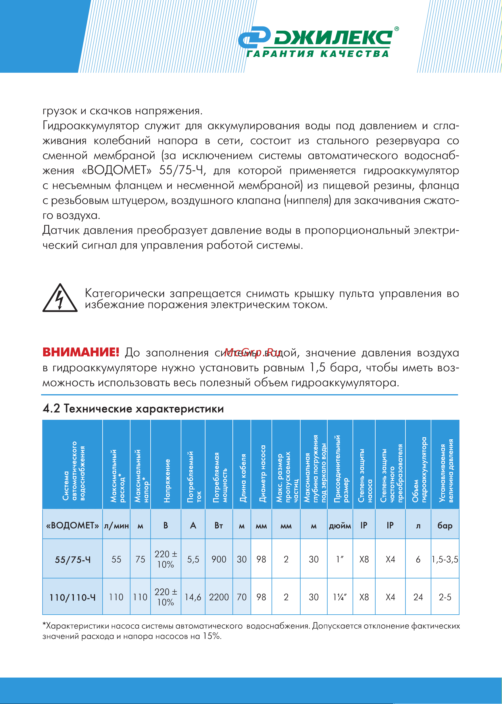 Джилекс ВОДОМЕТ 55/75-Ч  8132 Инструкция онлайн [7/32] 843141