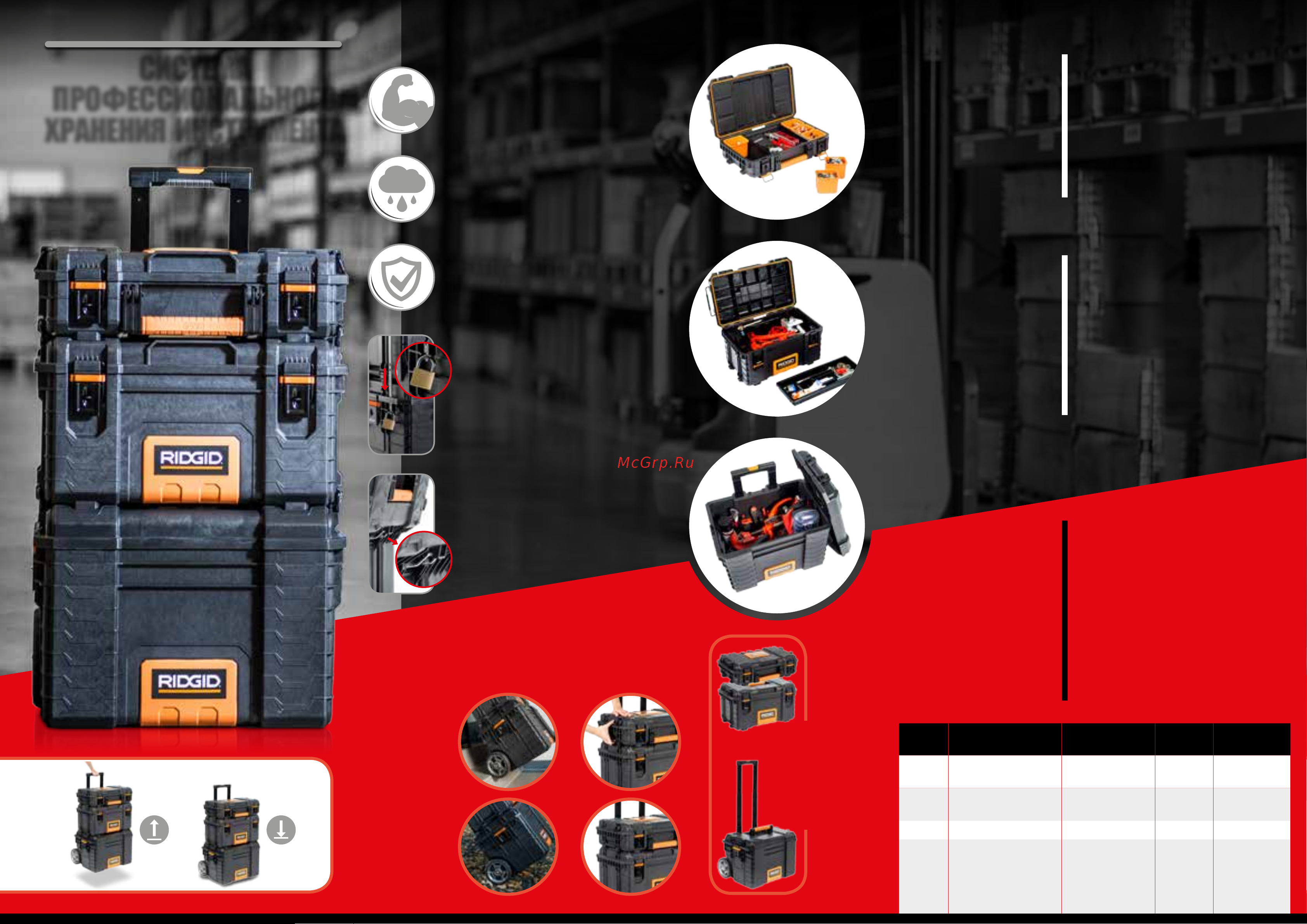 Ridgid 54358 Система профессионального хранения инструмента онлайн [2/2] 843224