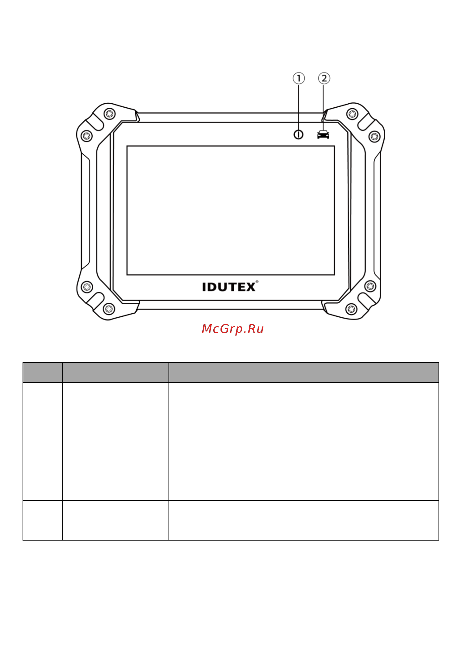 IDUTEX TPU300 Руководство пользователя онлайн [12/38] 843292