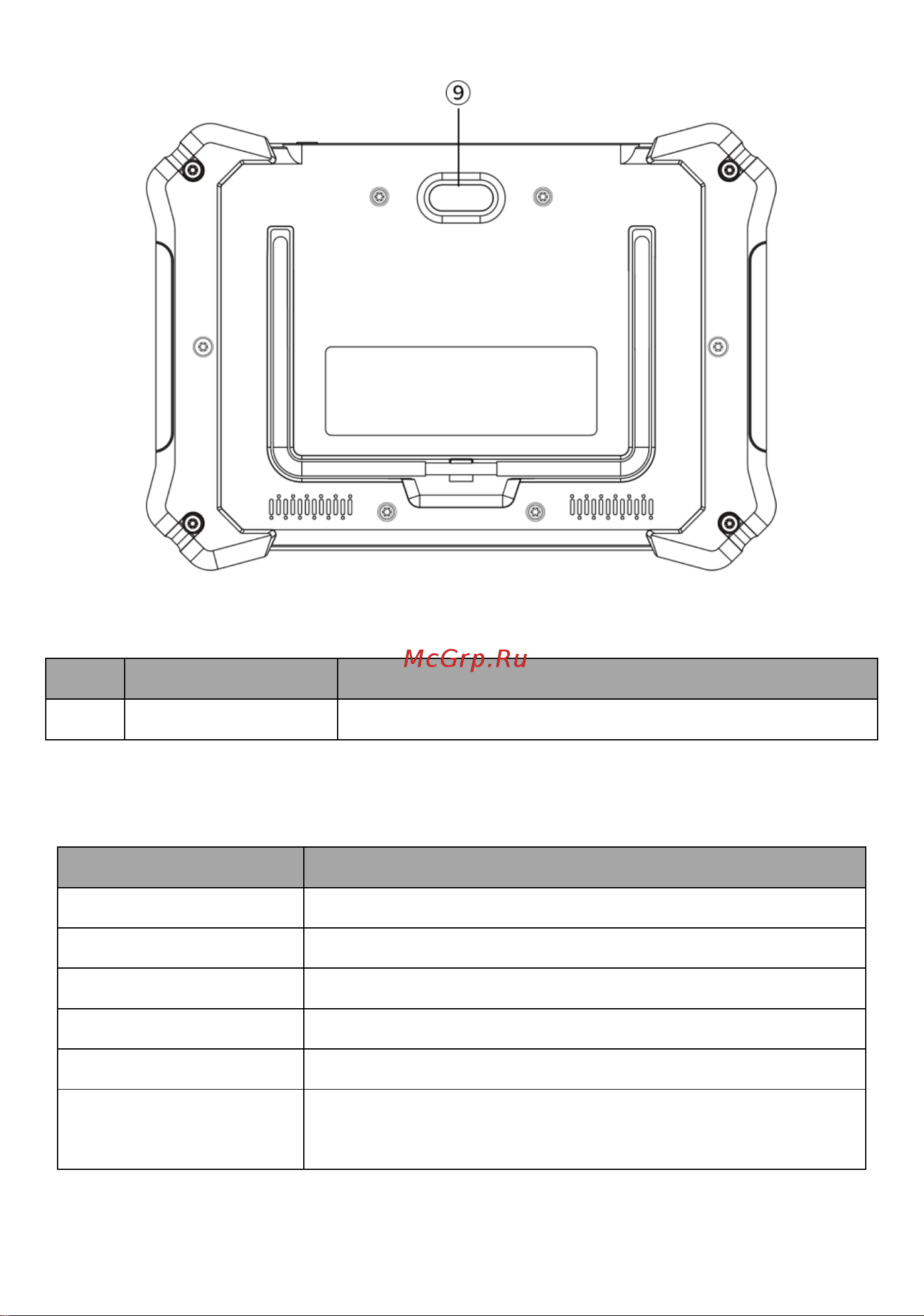 IDUTEX TPU300 Руководство пользователя онлайн [14/38] 843292