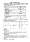 Feron 2835 SMD 150W 4000K IP65 41330 Инструкция