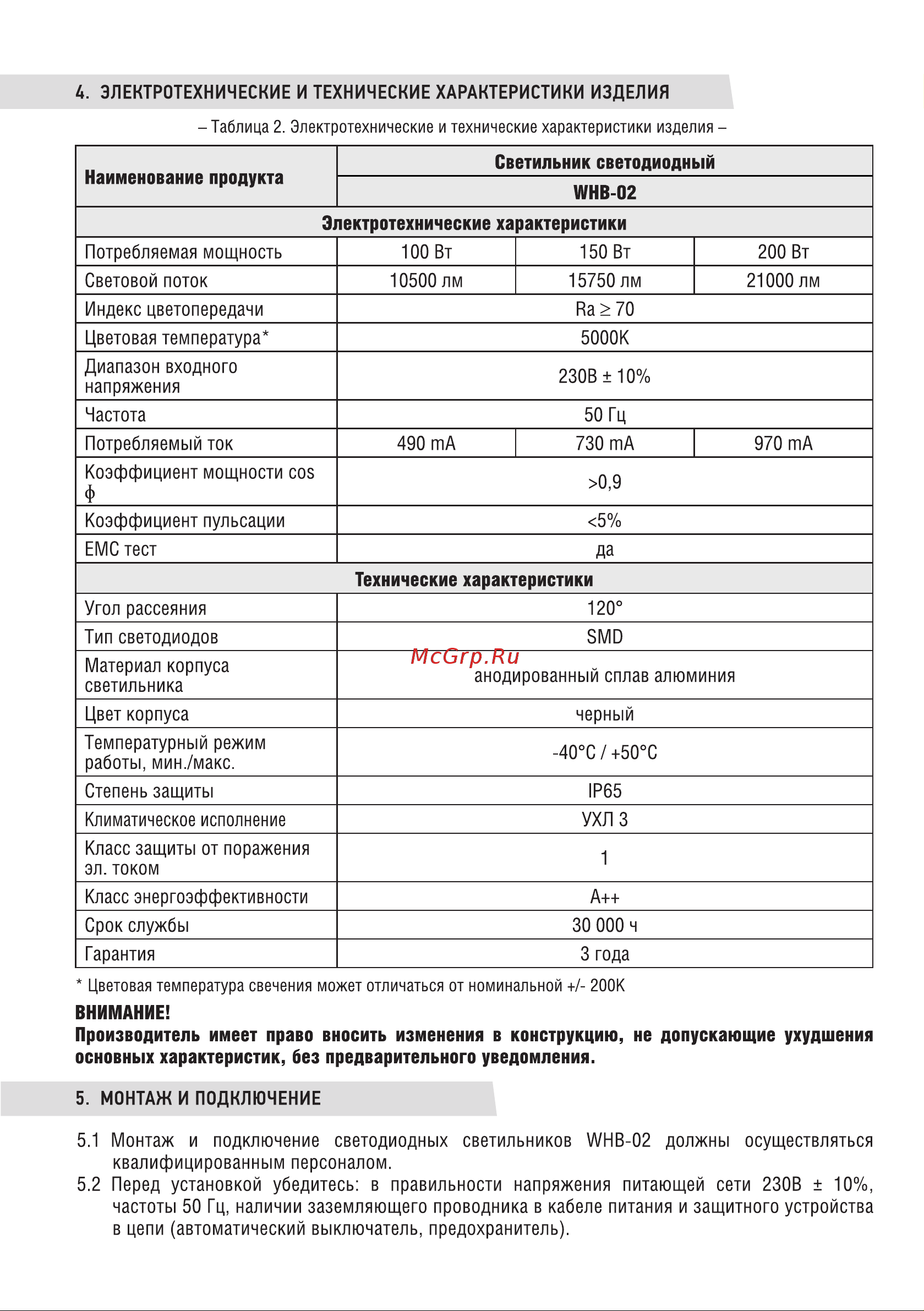 Neox сд WHB-02 200Вт 230В 5000К 21000Лм 105лм/Вт IP65 без пульсации 4690612038247 Паспорт изделия онлайн [2/4] 843384
