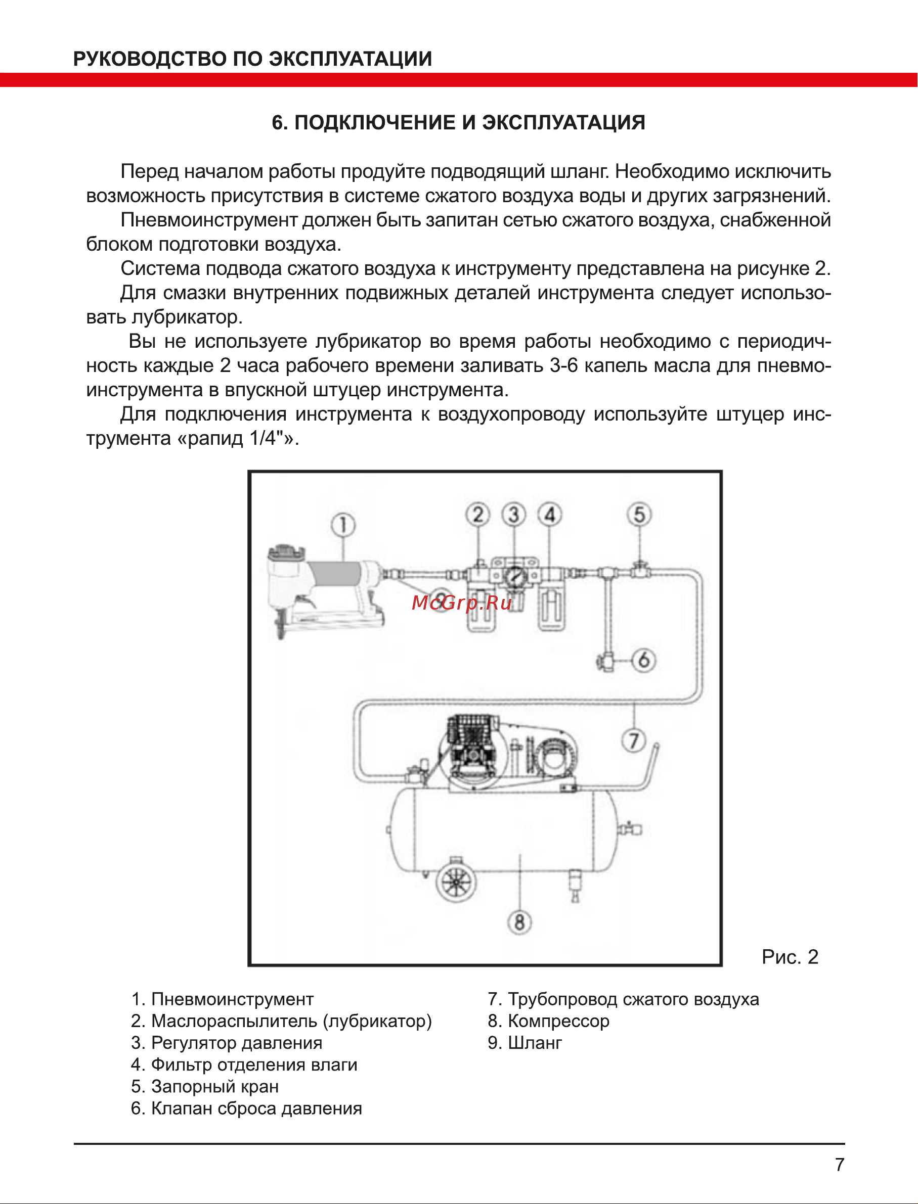 Elitech 195027 Инструкция к товару онлайн [7/12] 843405