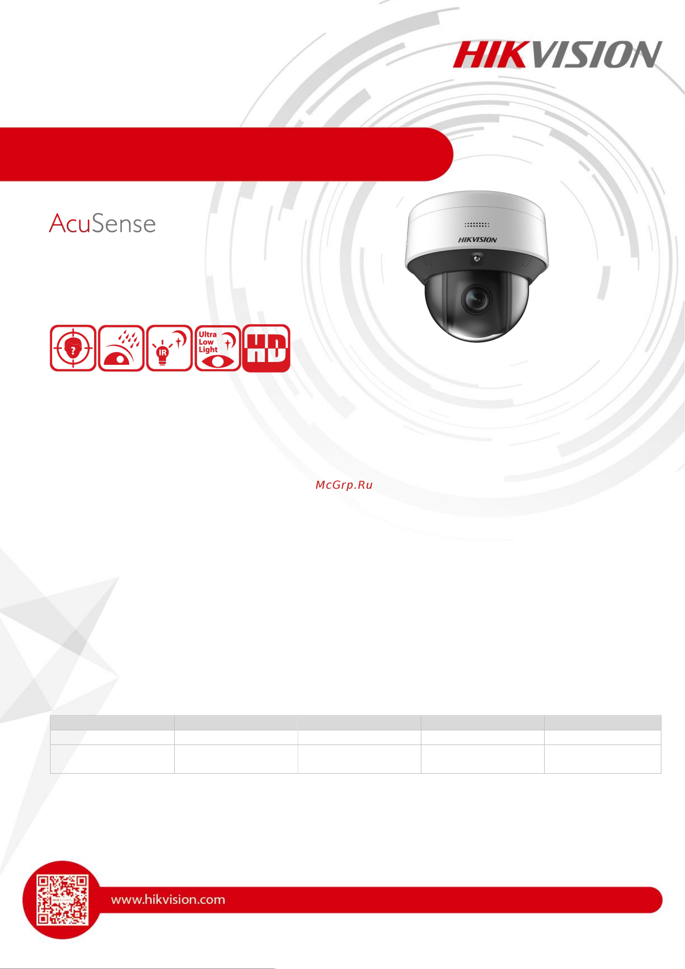 Hikvision Ds-2de3c210ix-de(c1)(t5) 2мп АВ5063334 паспорт онлайн