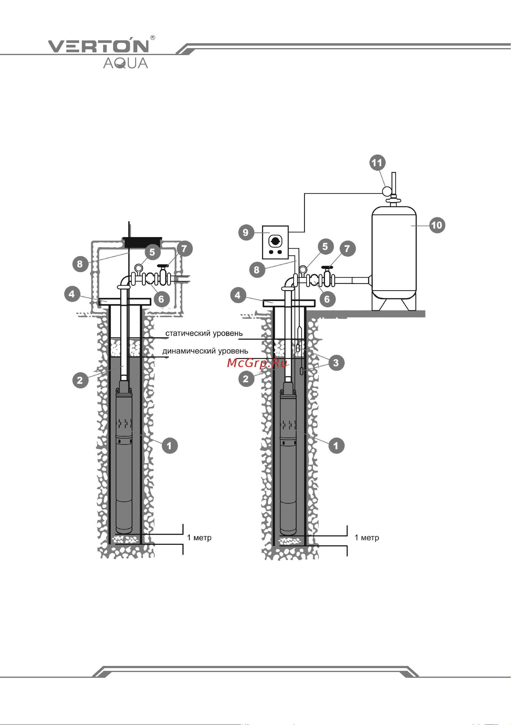 VERTON DW50/370V (370Вт,Qmax 35л/мин,Hmax 50м,d насоса 76мм, верх.забор) 01.13295.13322 Инструкция по эксплуатации онлайн [12/20] 843421