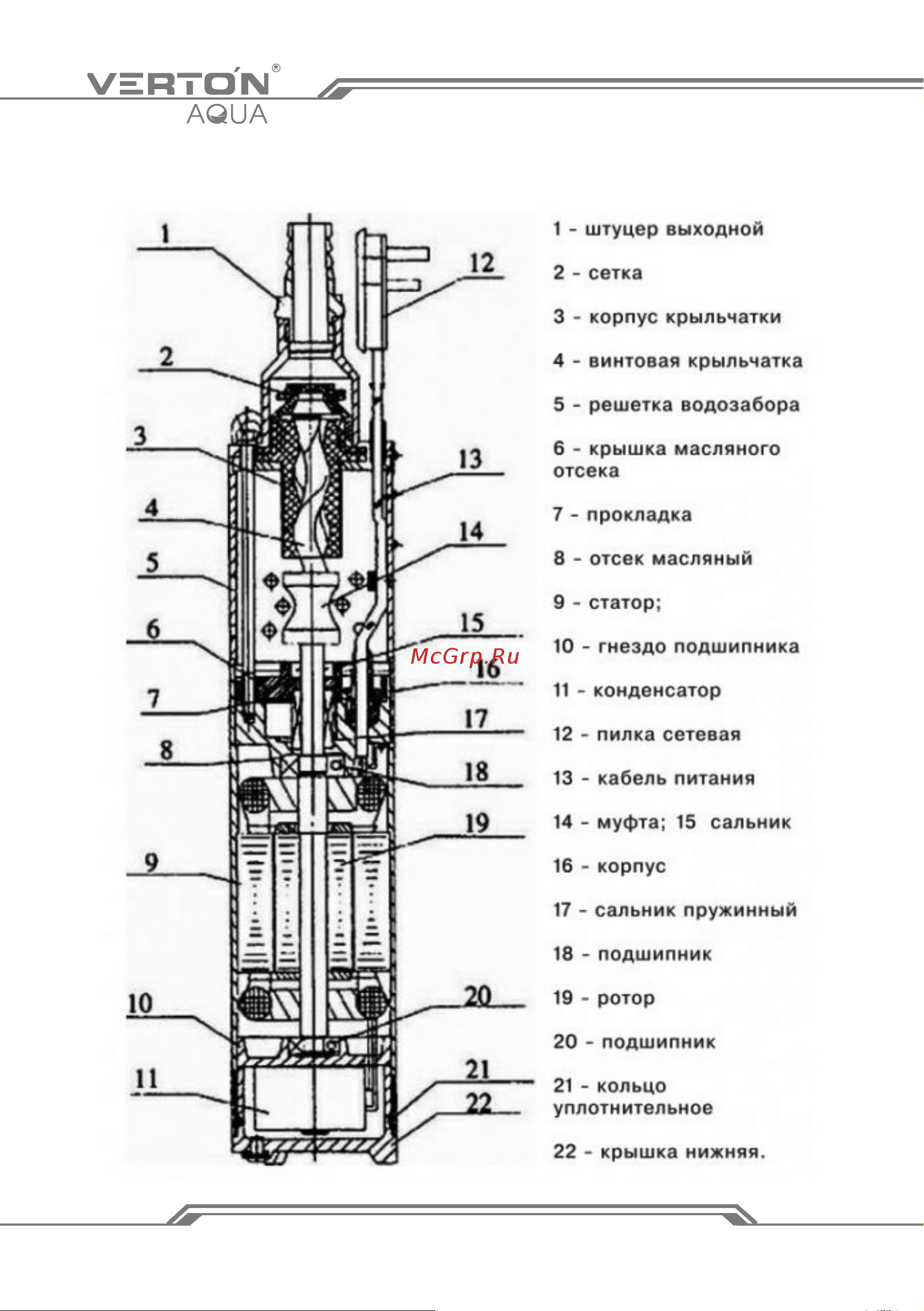 VERTON DW50/370V (370Вт,Qmax 35л/мин,Hmax 50м,d насоса 76мм, верх.забор) 01.13295.13322 Инструкция по эксплуатации онлайн [6/20] 843421