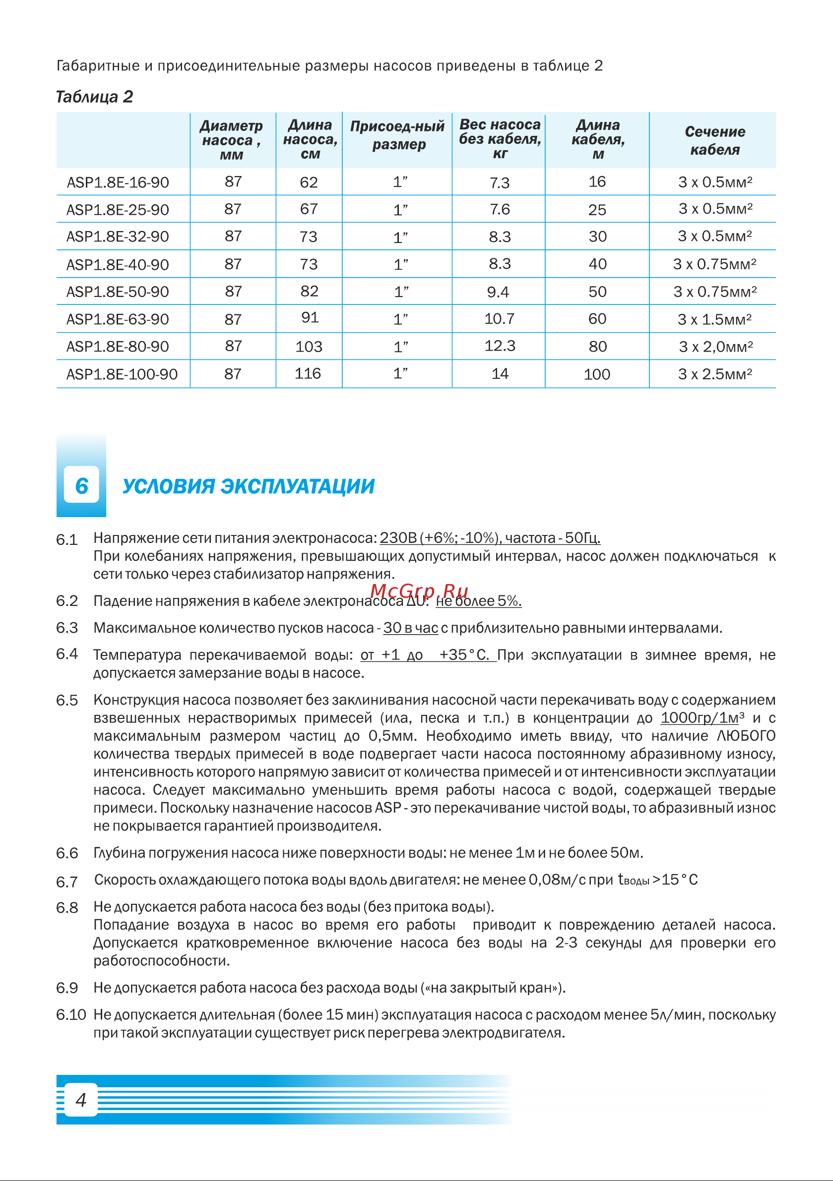 Aquario ASP1.8E-63-90 3263 Инструкция к AQUARIO ASP1.8E-100-90 3201 онлайн [6/16] 843427