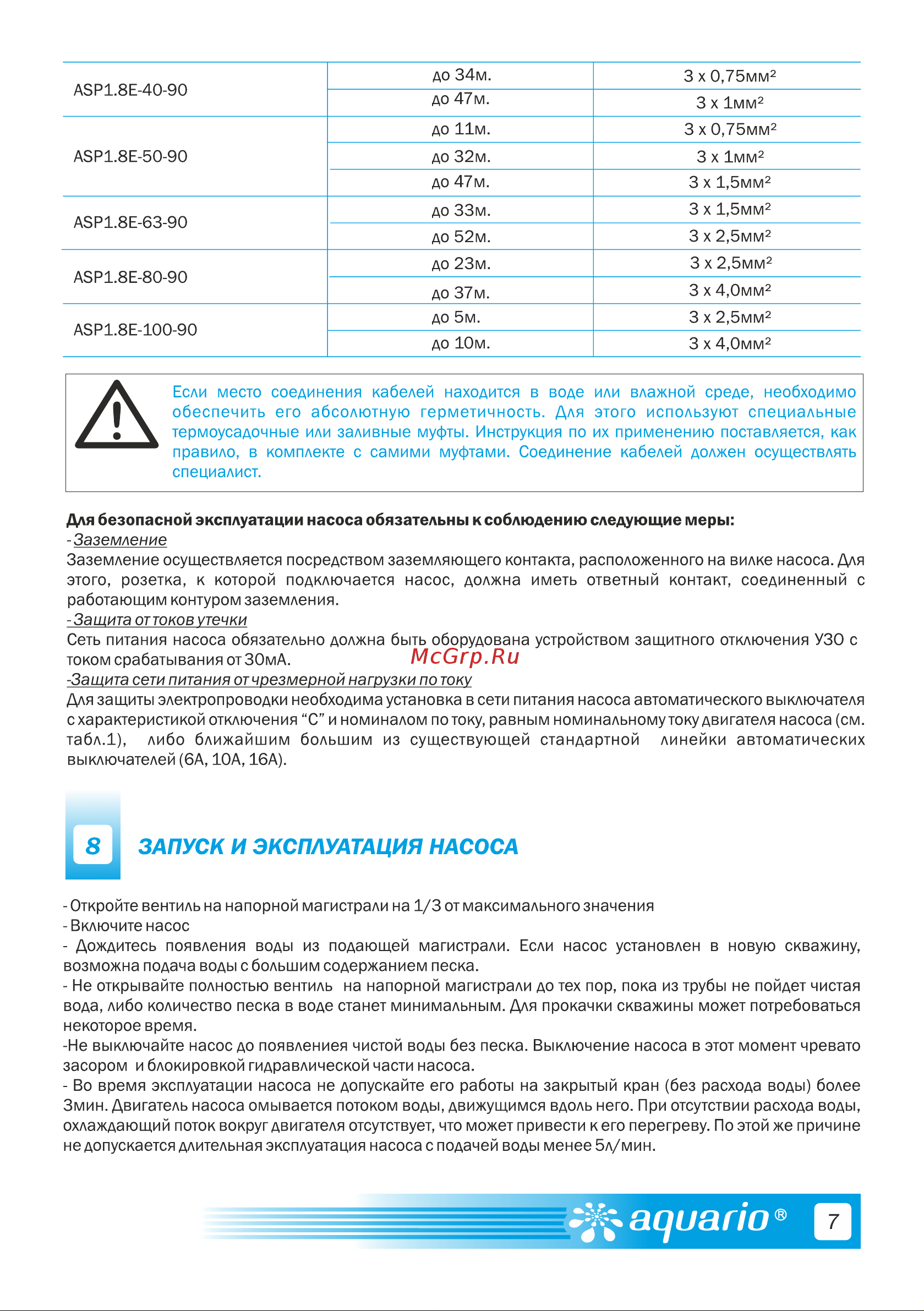 Aquario ASP1.8E-63-90 3263 Инструкция к AQUARIO ASP1.8E-100-90 3201 онлайн [9/16] 843427