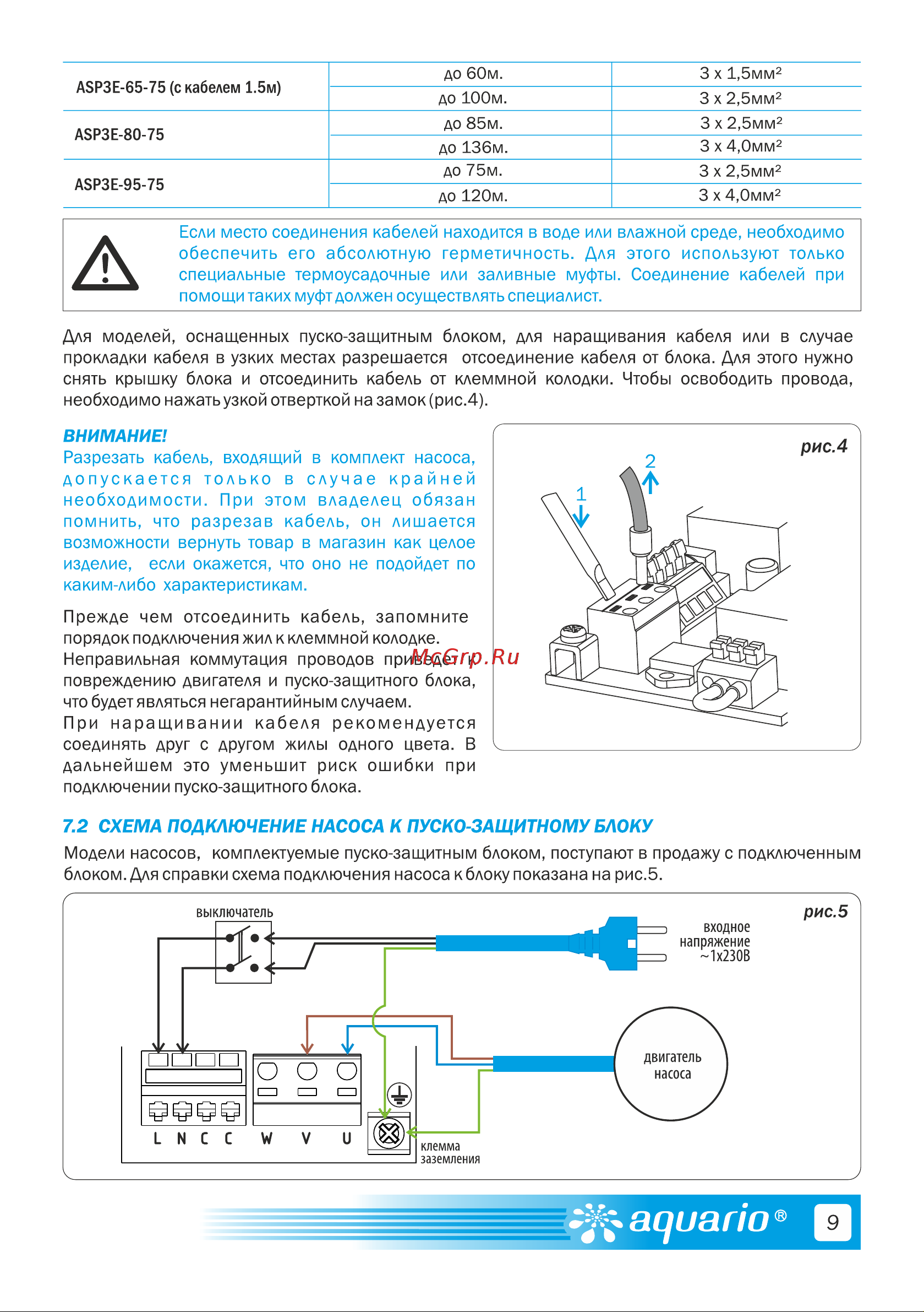 Aquario с плавным пуском ASP1E-75-75(P) с встроенным конденсатором, кабель 50 м 3075 Расширенное описание онлайн [11/20] 843445