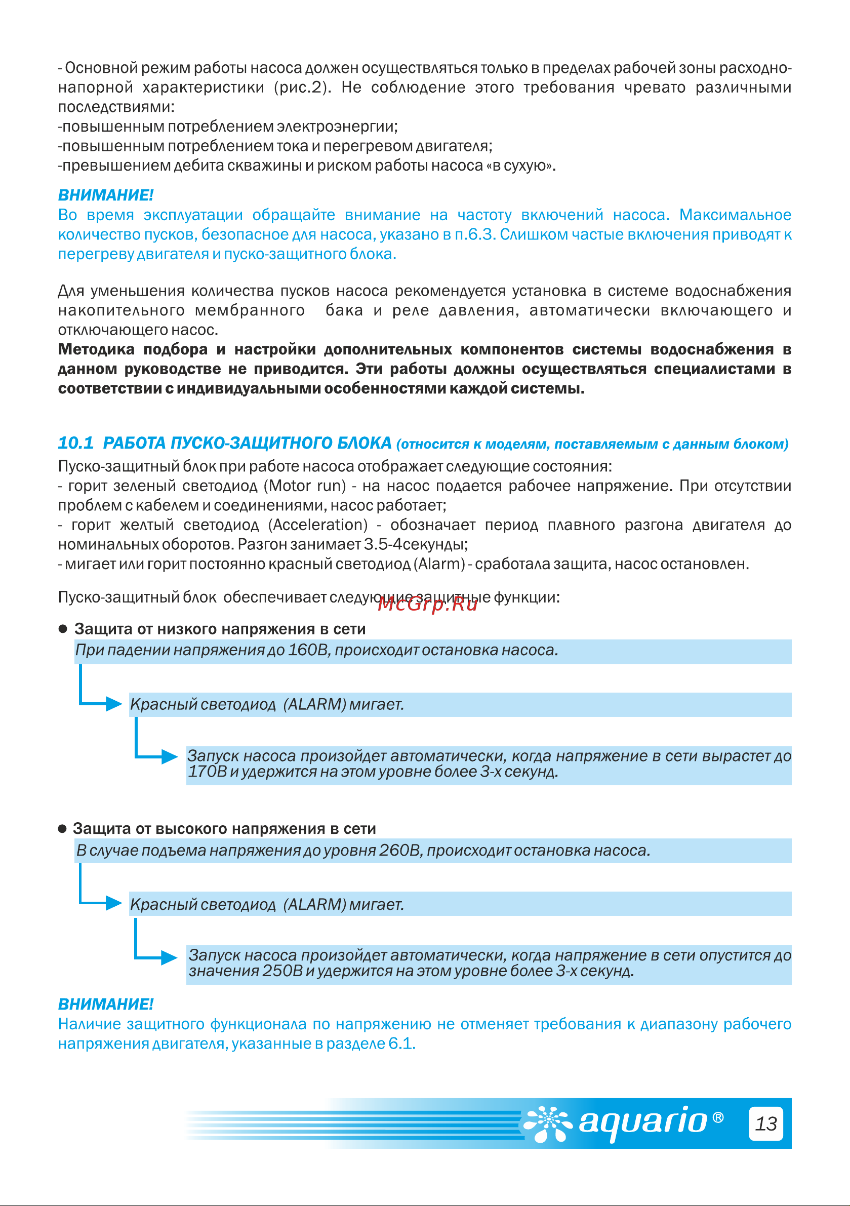 Aquario с плавным пуском ASP3E-50-75(P) с встроенным конденсатором, кабель 35 м 3352 Расширенное описание онлайн [15/20] 843446