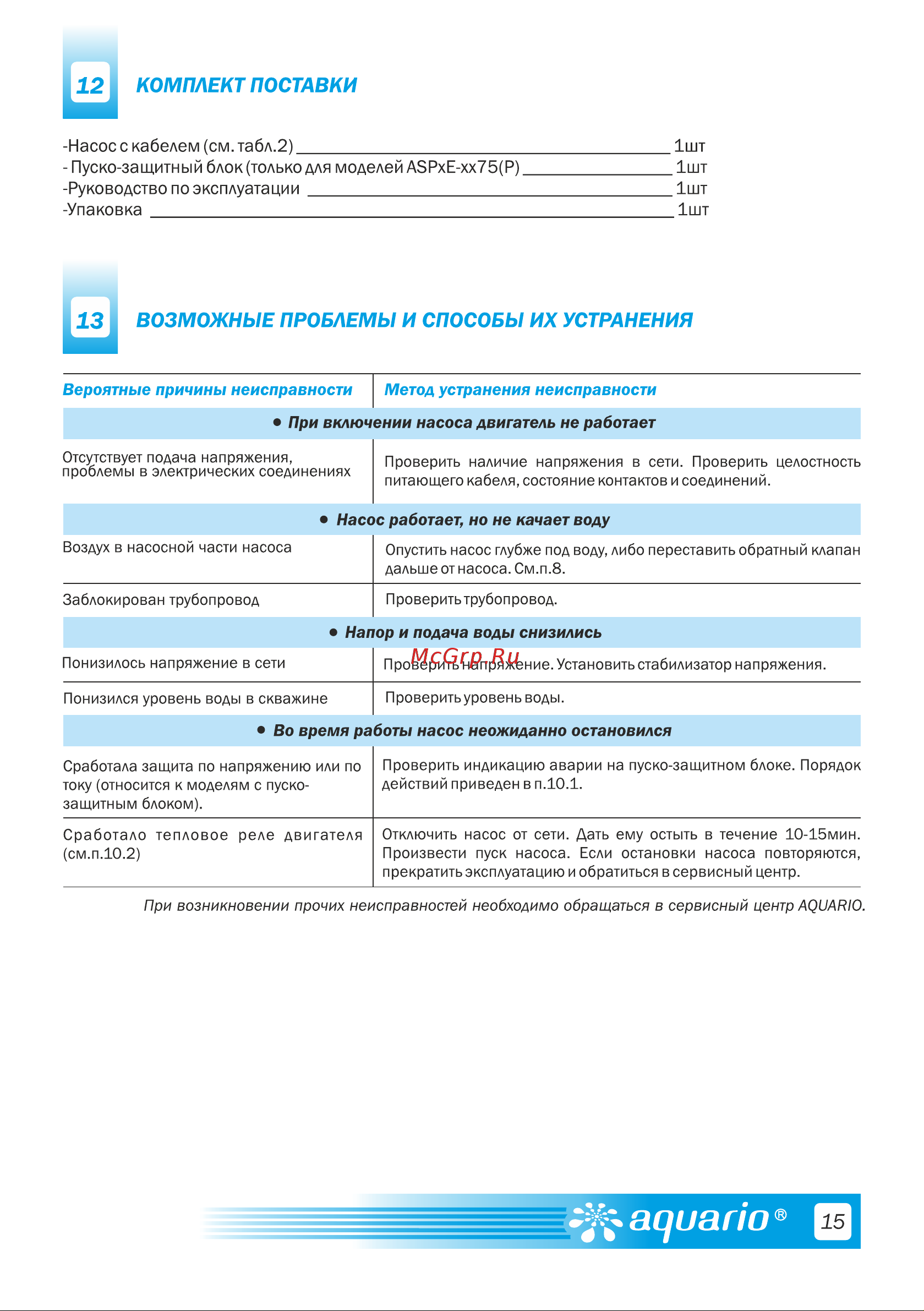 Aquario с плавным пуском ASP3E-50-75(P) с встроенным конденсатором, кабель 35 м 3352 Расширенное описание онлайн [17/20] 843446