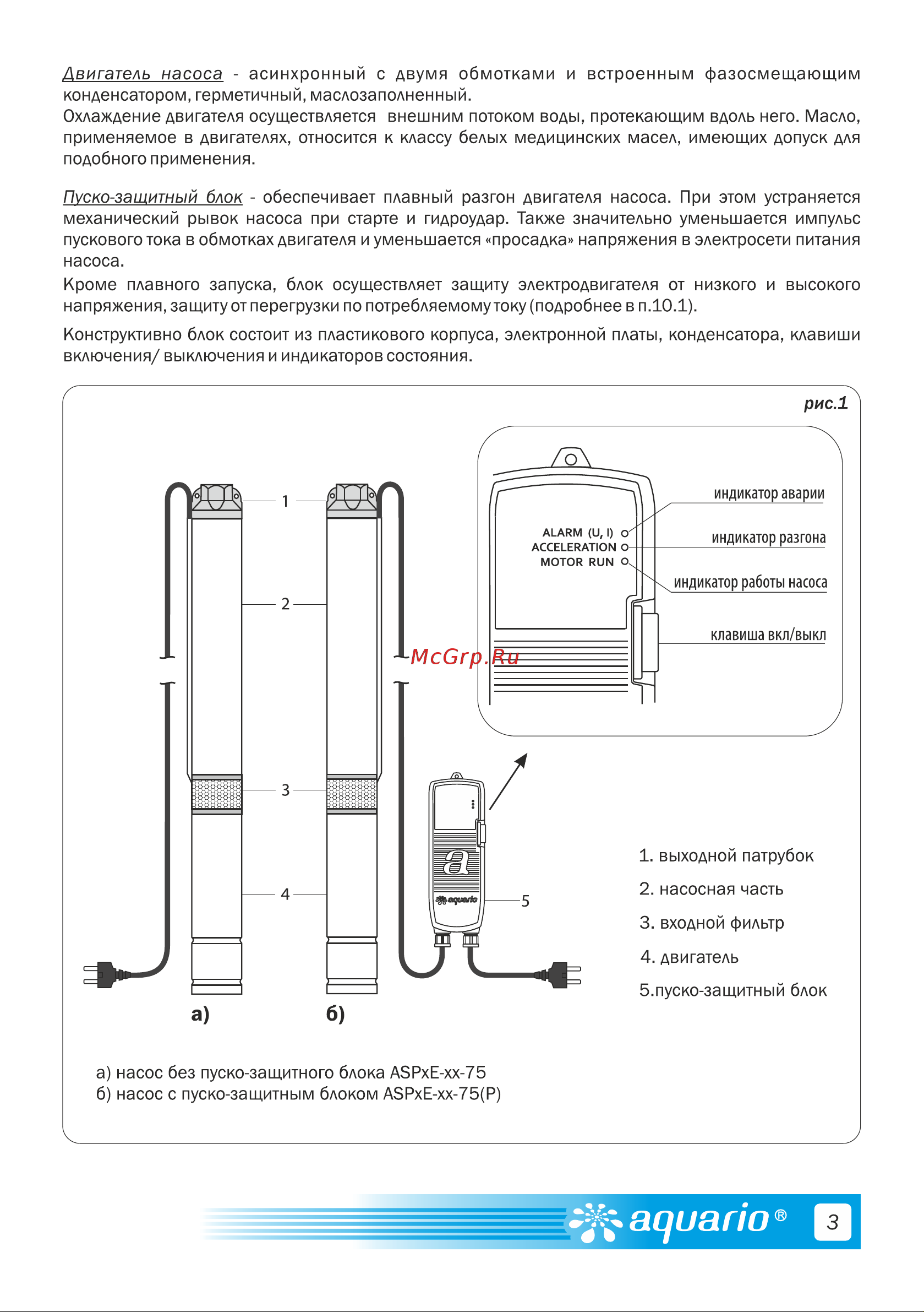 Aquario с плавным пуском ASP1E-55-75(P) с встроенным конденсатором, кабель 35 м 3150 Расширенное описание онлайн [5/20] 843444