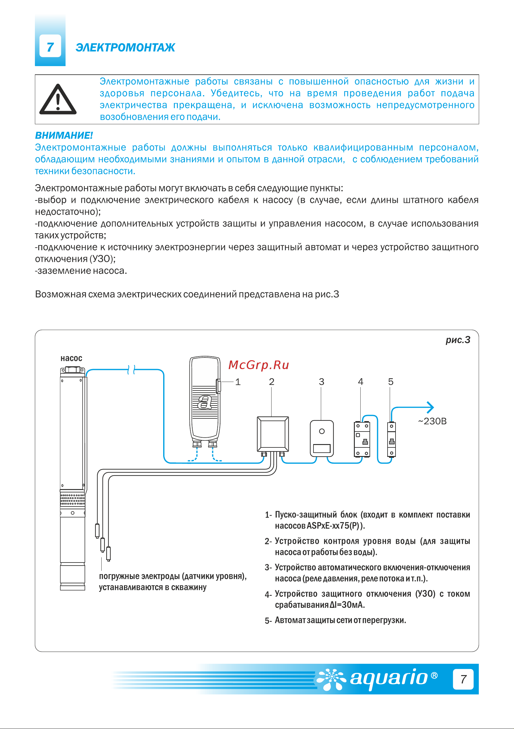 Aquario с плавным пуском ASP1E-75-75(P) с встроенным конденсатором, кабель 50 м 3075 Расширенное описание онлайн [9/20] 843445