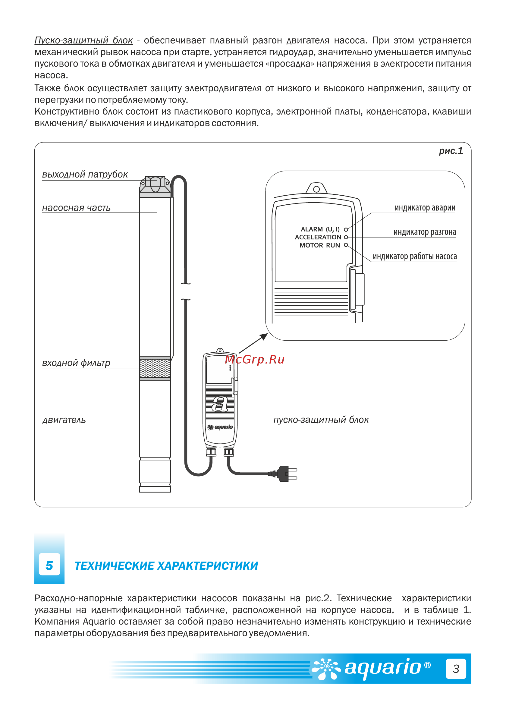 Aquario с плавным пуском ASP1.5С-85-75(P) кабель 60 м 3180 Расширенное описание онлайн [5/20] 843438