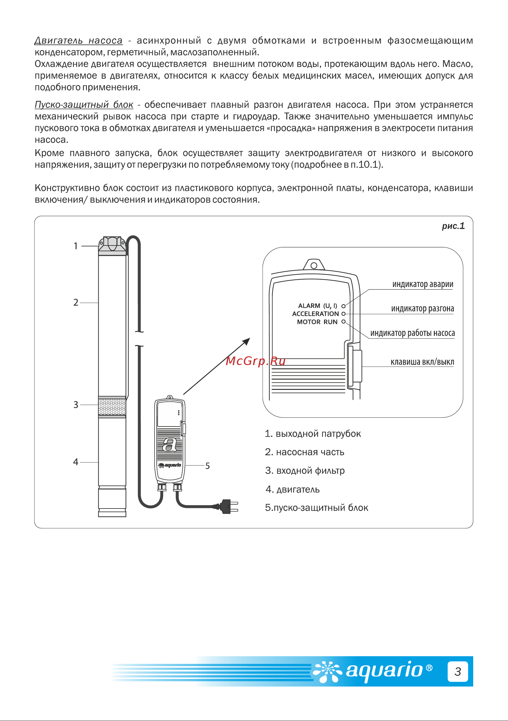 Aquario с плавным пуском ASP1,8E-50-90(P) с встроенным конденсатором, кабель 50 м 3405 Расширенное описание онлайн [5/20] 843440