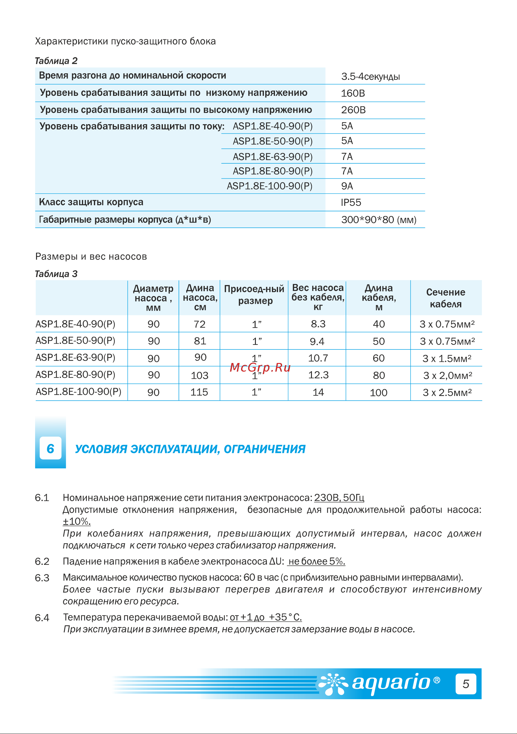 Aquario с плавным пуском ASP1,8E-80-90(P) с встроенным конденсатором, кабель 80 м 3480 Расширенное описание онлайн [7/20] 843442