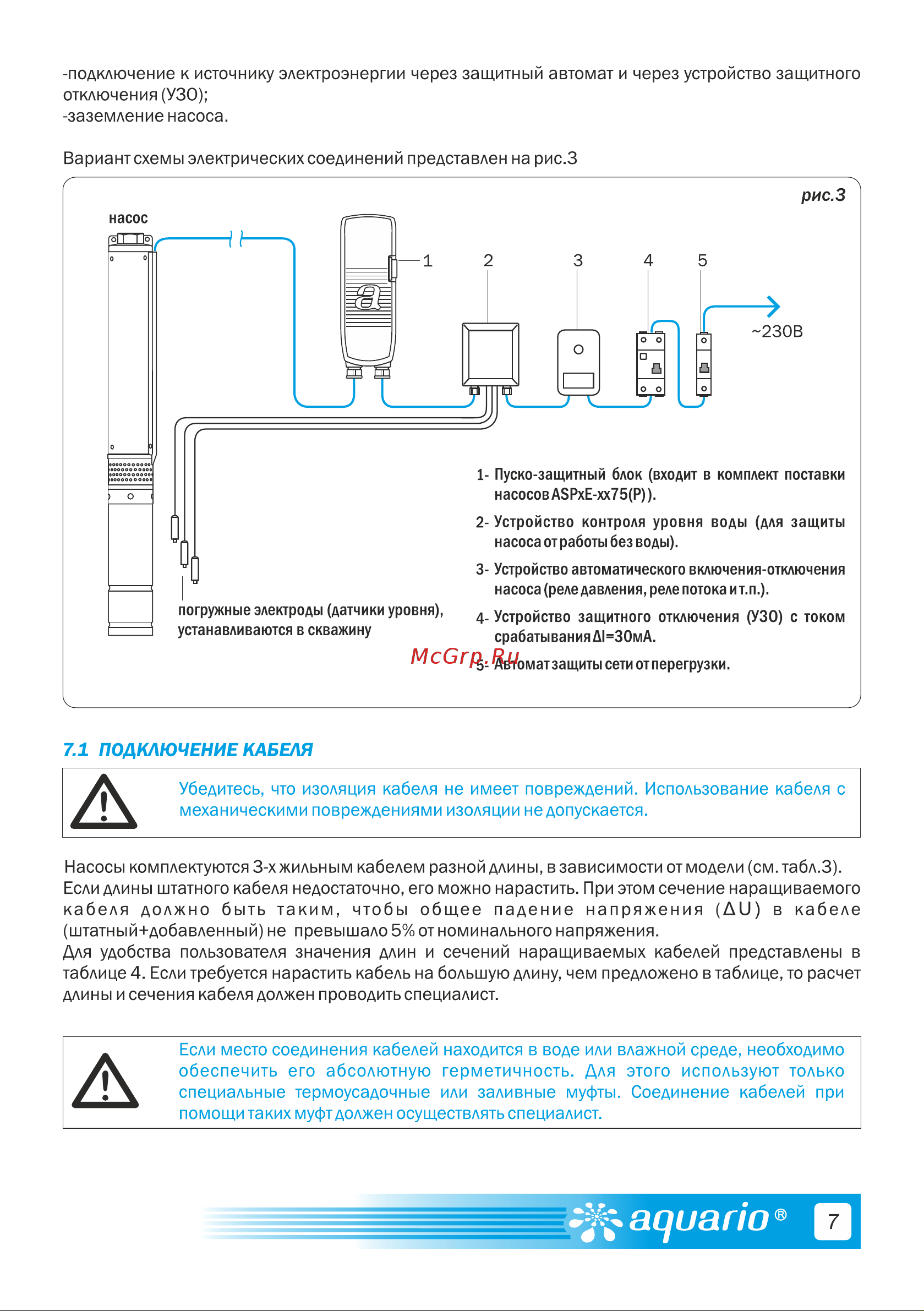 Aquario с плавным пуском ASP1,8E-80-90(P) с встроенным конденсатором, кабель 80 м 3480 Расширенное описание онлайн [9/20] 843442