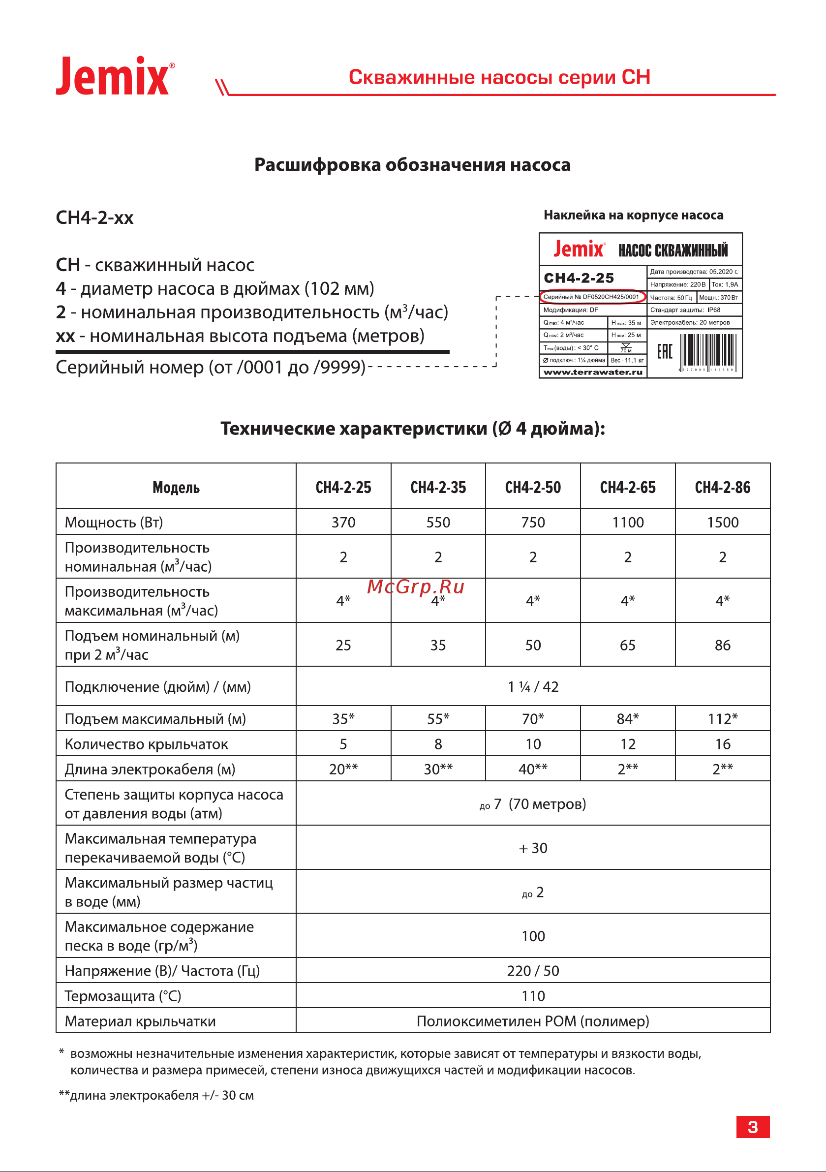 Jemix Ø 3.5