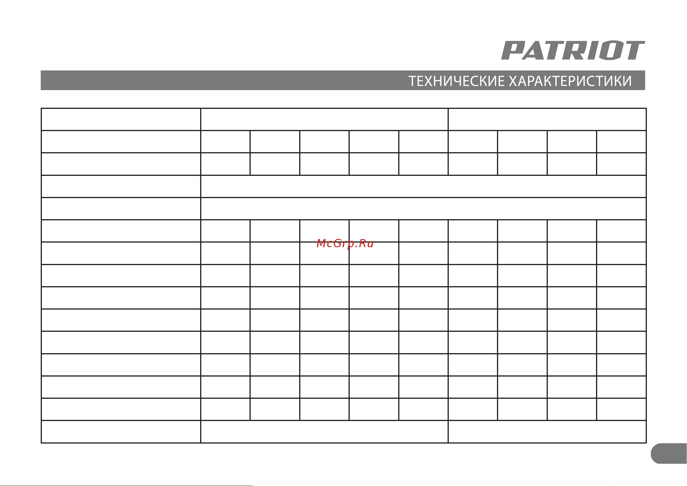 Patriot CP 1160 C 315302473 Инструкция к Patriot CP 1160 C 315302473 онлайн [6/14] 843456