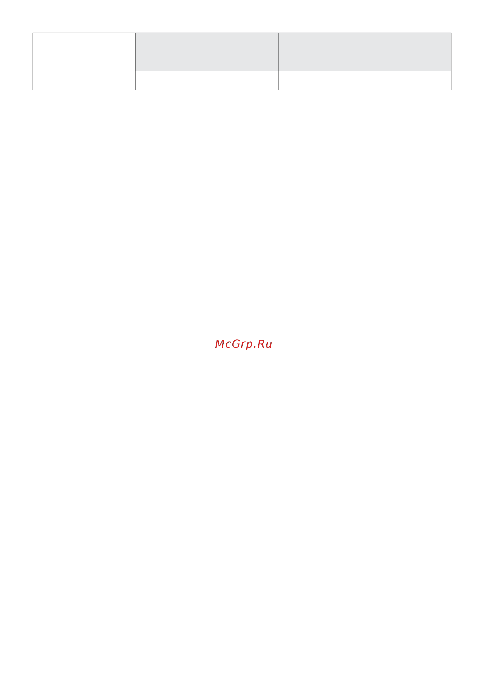 Termica 20 м 3SQ 3/50 Инструкция к Termica 3SQ 3/50 онлайн [11/16] 843461