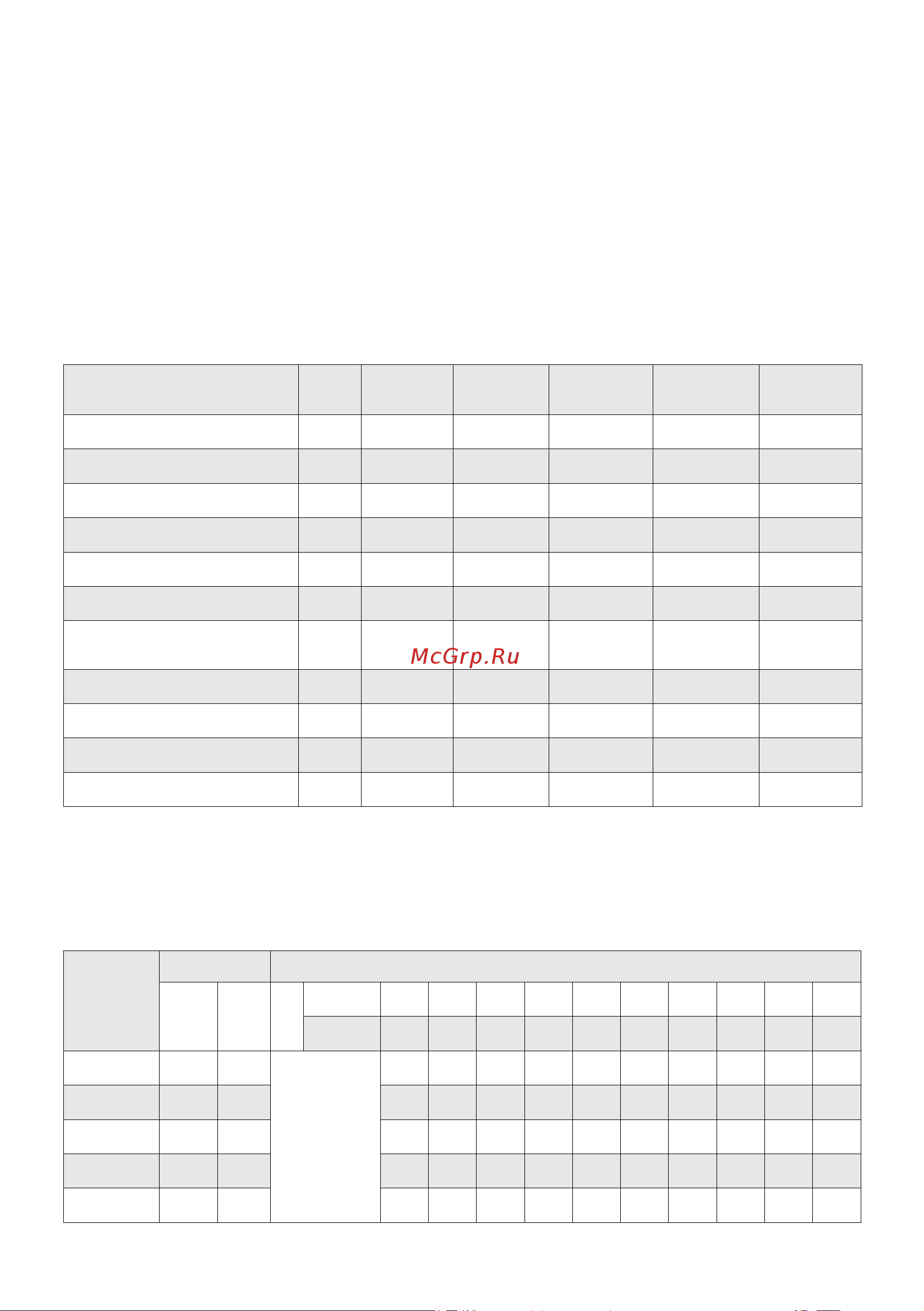 Termica 50 м 3SQ 3/120 Инструкция к Termica 3SQ 3/50 онлайн [4/16] 843464