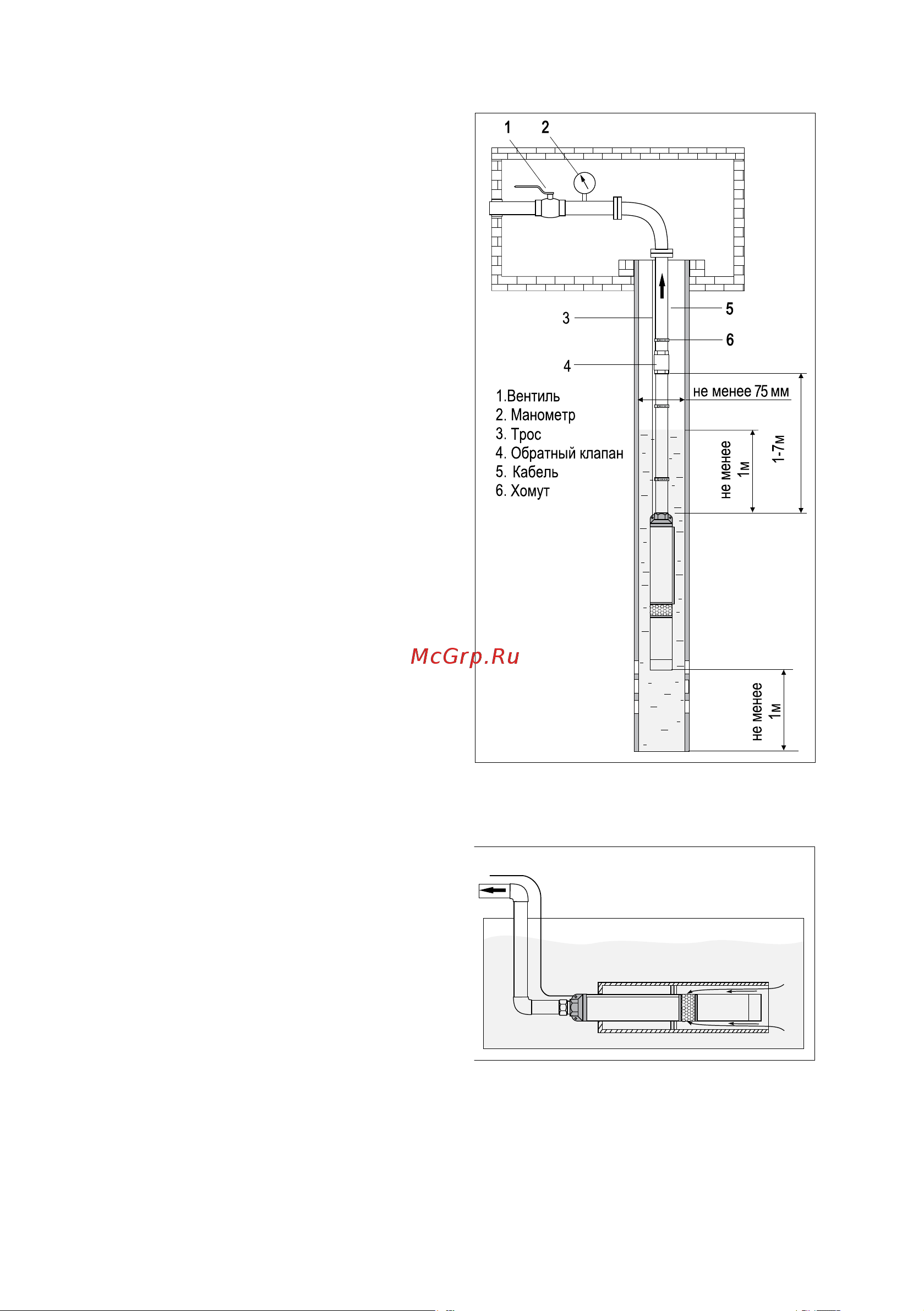 Termica 50 м 3SQ 3/120 Инструкция к Termica 3SQ 3/50 онлайн [6/16] 843464