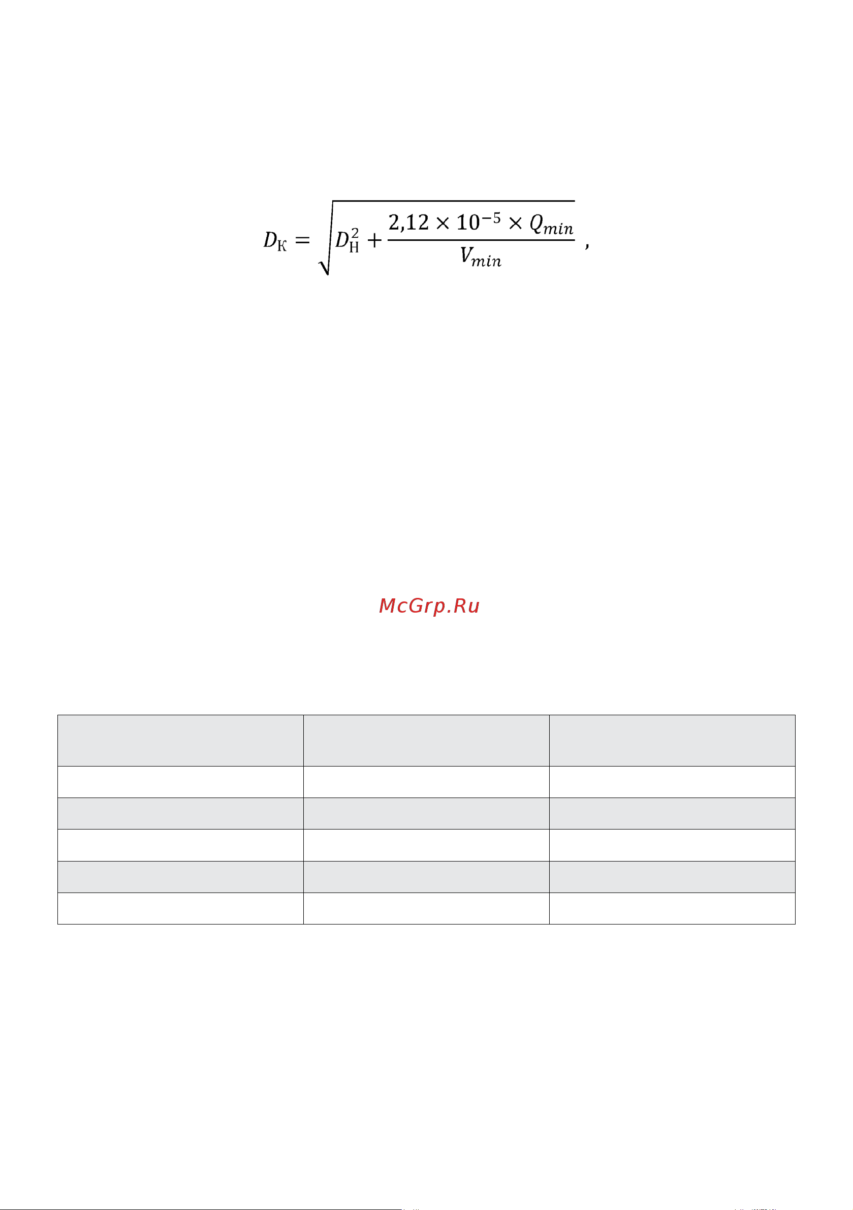 Termica 30 м 3SQ 3/65 Инструкция к Termica 3SQ 3/50 онлайн [7/16] 843462