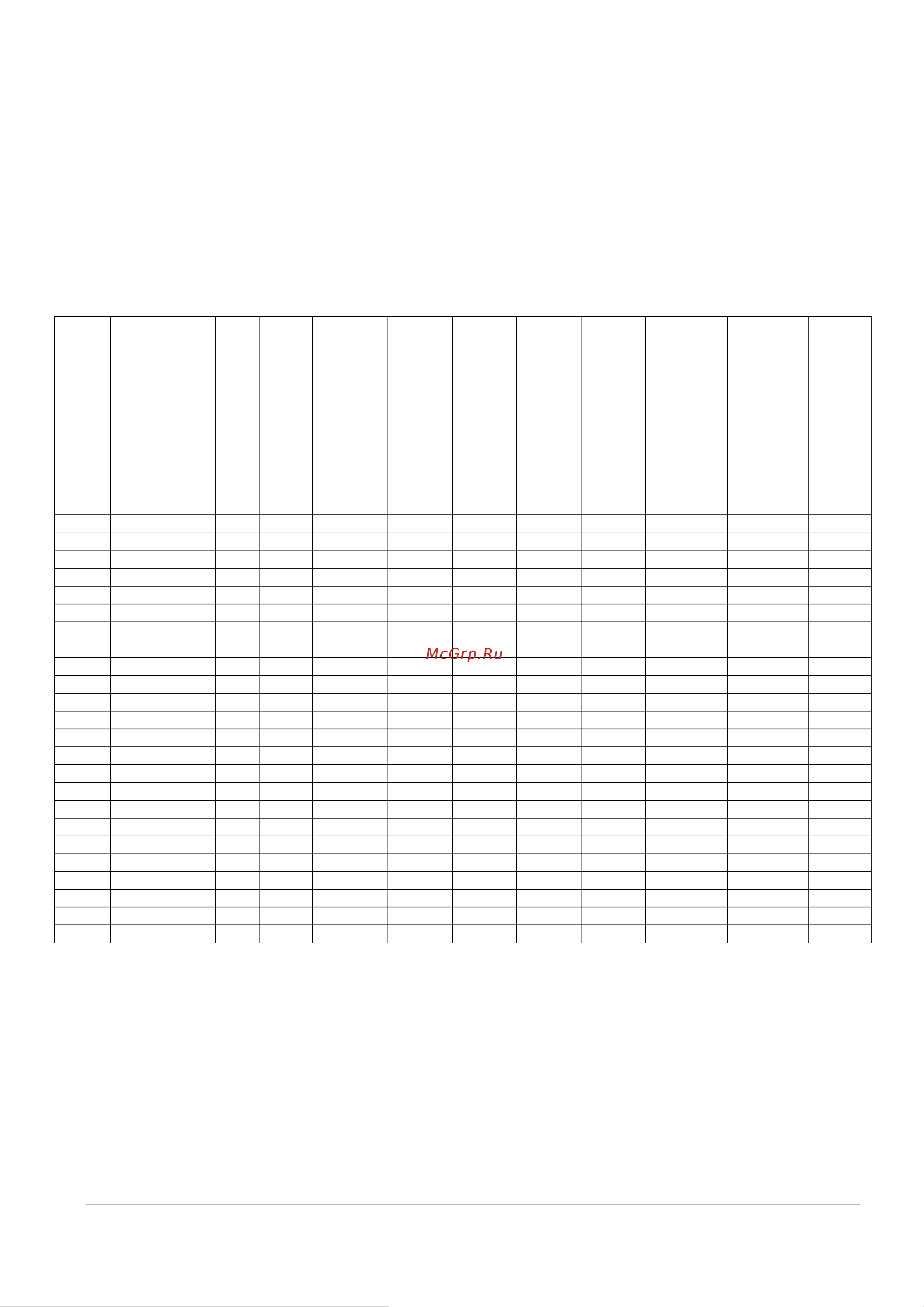 Fachmann T 310.0 POsB145x145 регулируемый, без гидрозатвора, вертикальный выпуск 04.021 ТЕХНИЧЕСКИЙ ПАСПОРТ ИЗДЕЛИЯ И РУКОВОДСТВО ПО ЭКСПЛУАТАЦИИ онлайн [2/4] 843515