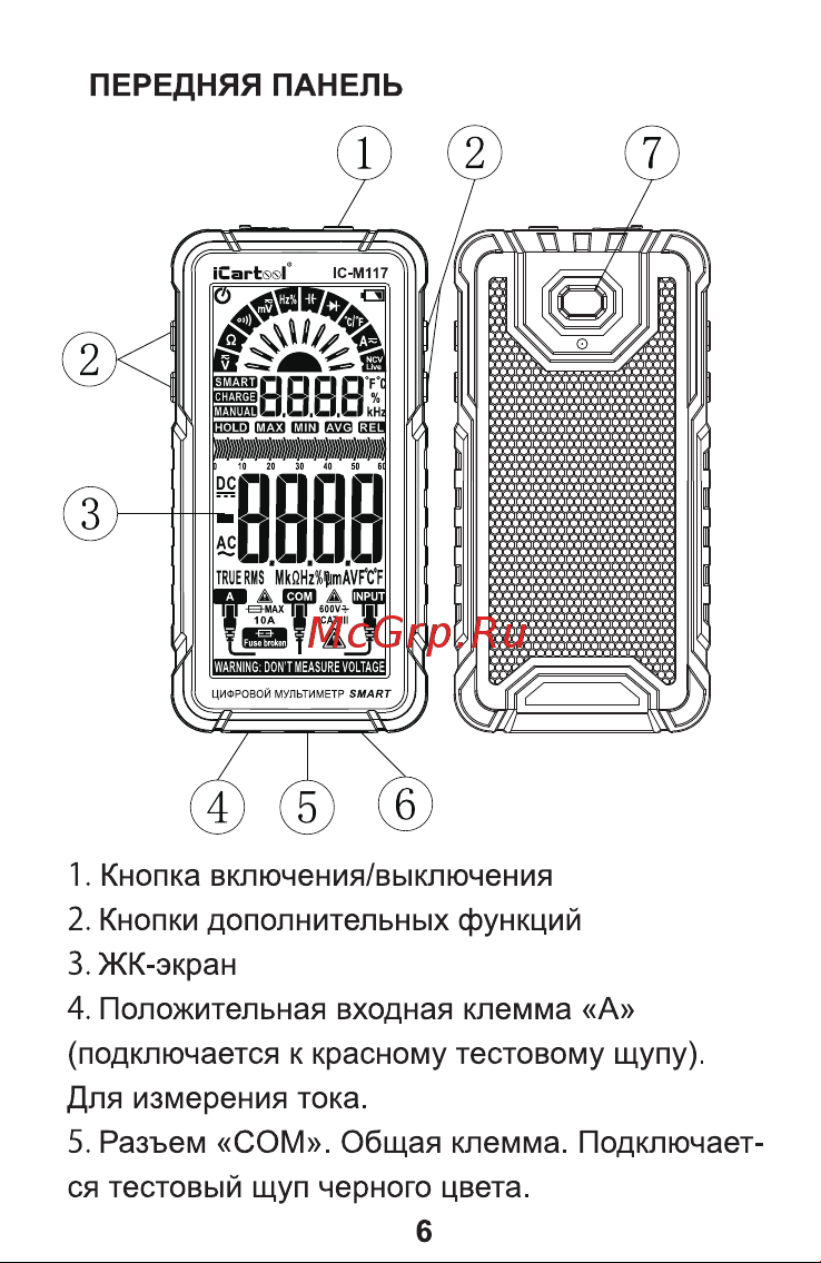 iCartool CATIII 600V, TrueRMS, AD/DC IC-M117 Инструкция по эксплуатации iCartool IC-M117 онлайн [7/27] 843535