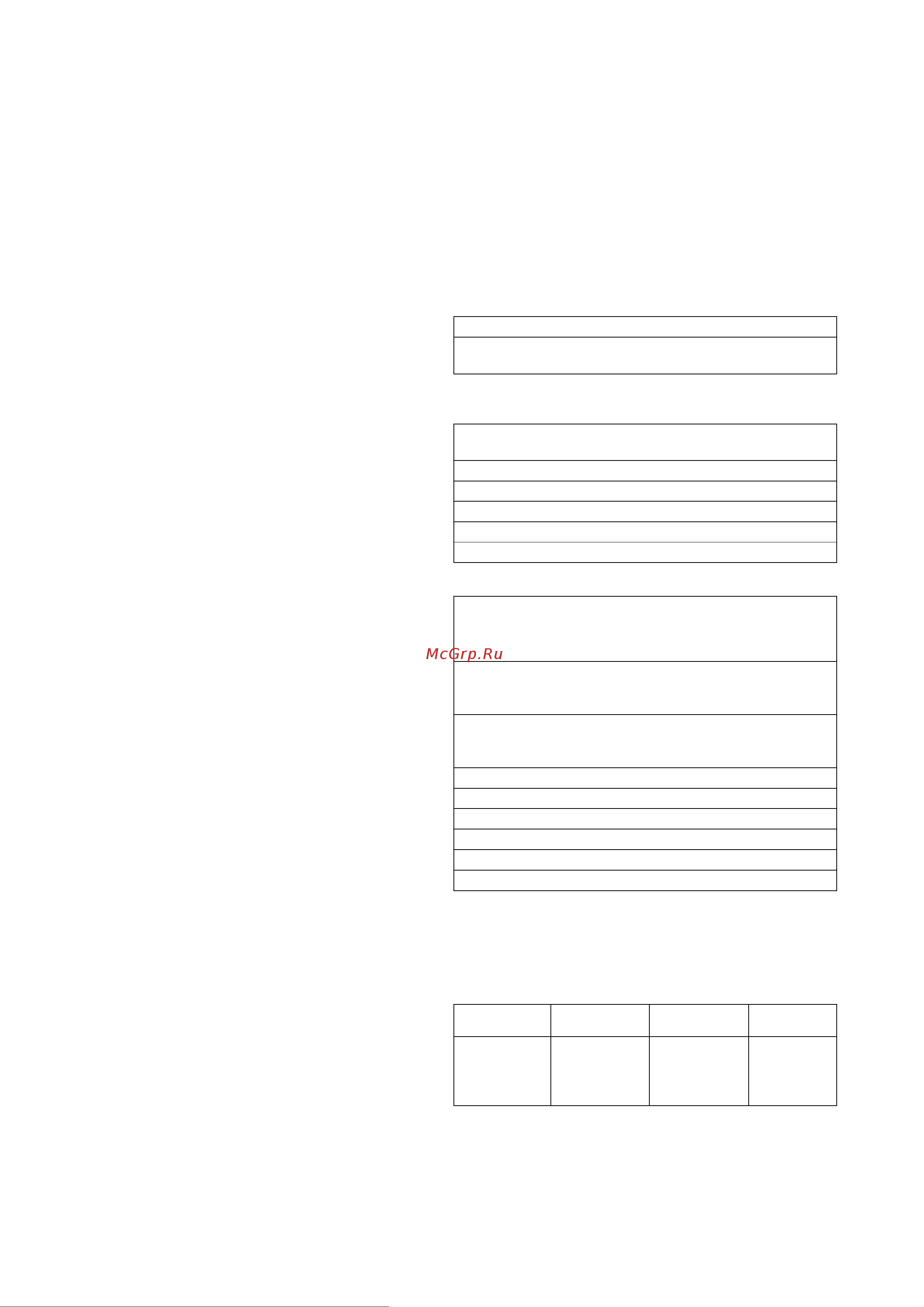Гидроцем R3 T300 ЖБИ-П 25 кг Г00087 Описание, инструкция онлайн