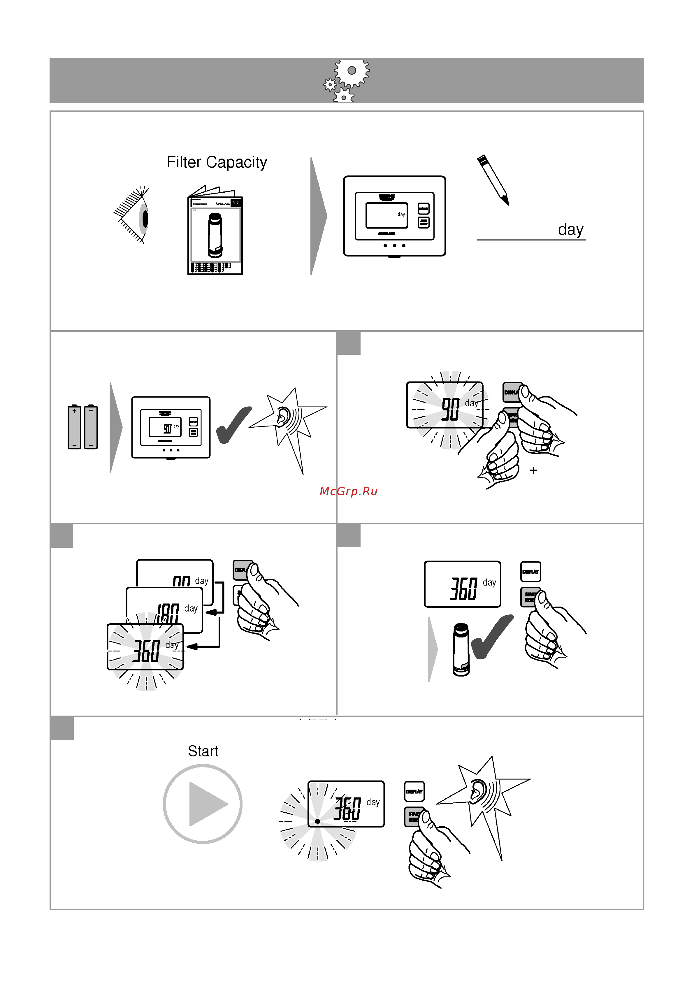 Grohe Blue Pure Eurosmart без электроники с C-образным изливом 30383000 Инструкция к Grohe Blue Pure Eurosmart 30383000 онлайн [7/28] 843919