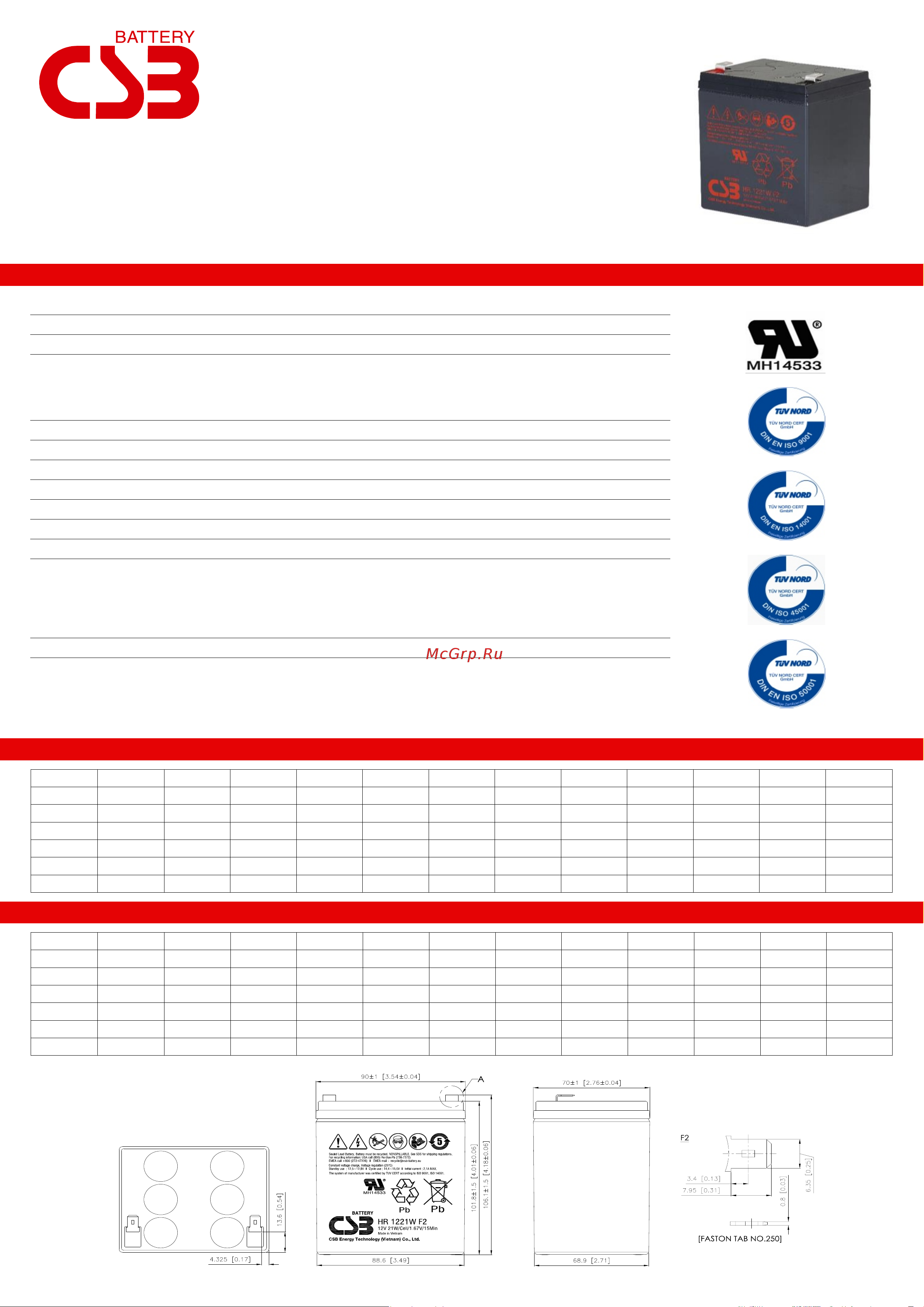 CSB HR1221WF2 Техническое описание онлайн