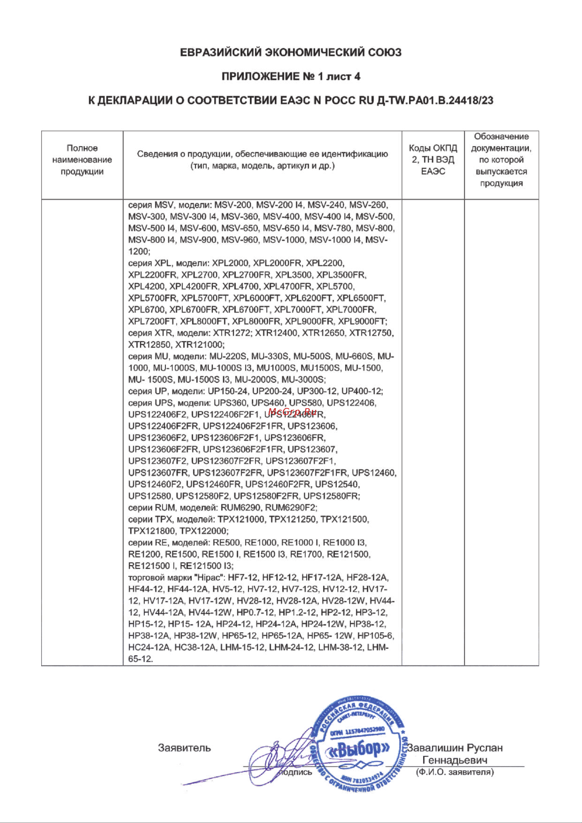 CSB HR1221WF2 Инструкция онлайн [5/7] 844057