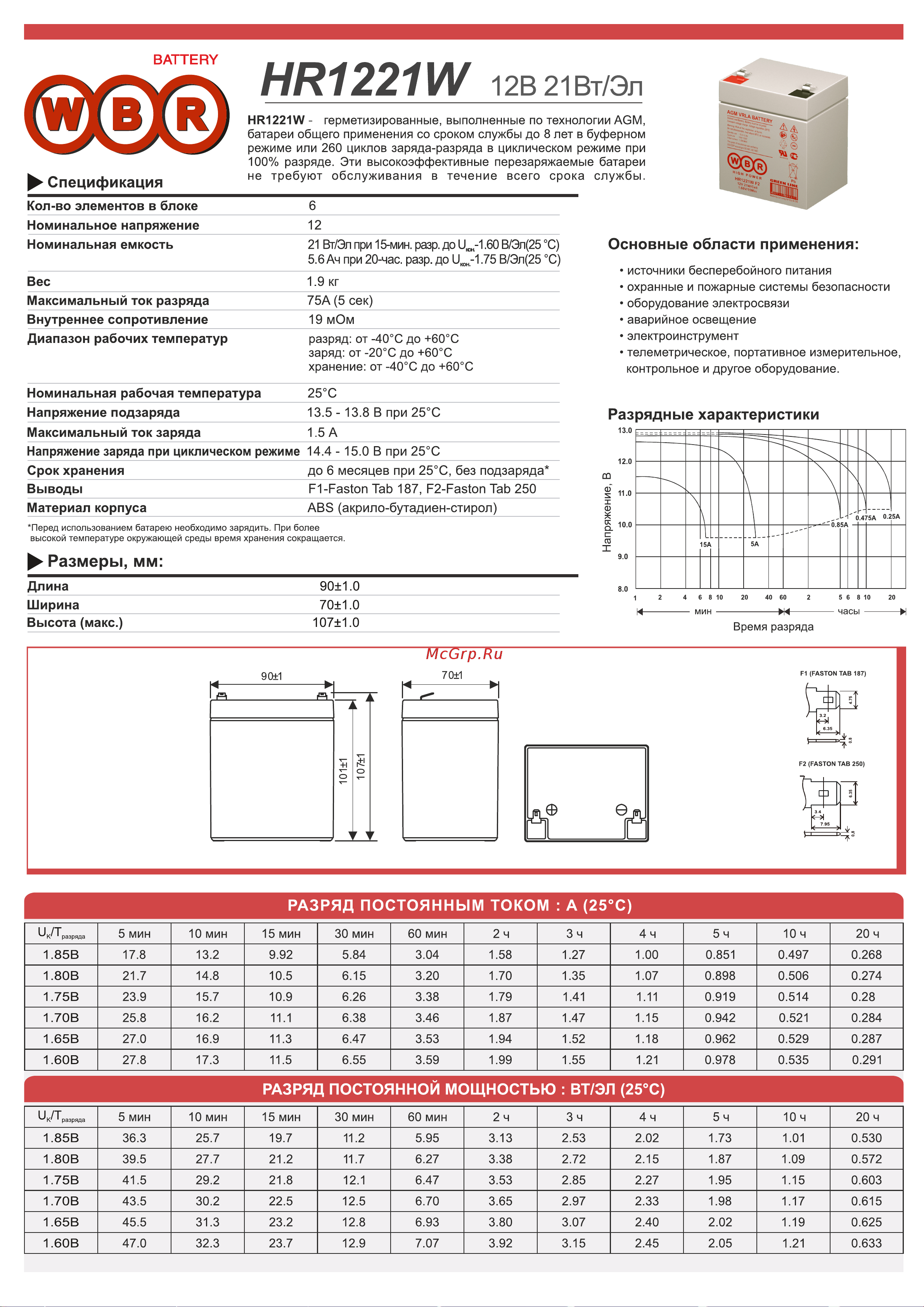 WBR HR1221WF2 HR1221W онлайн