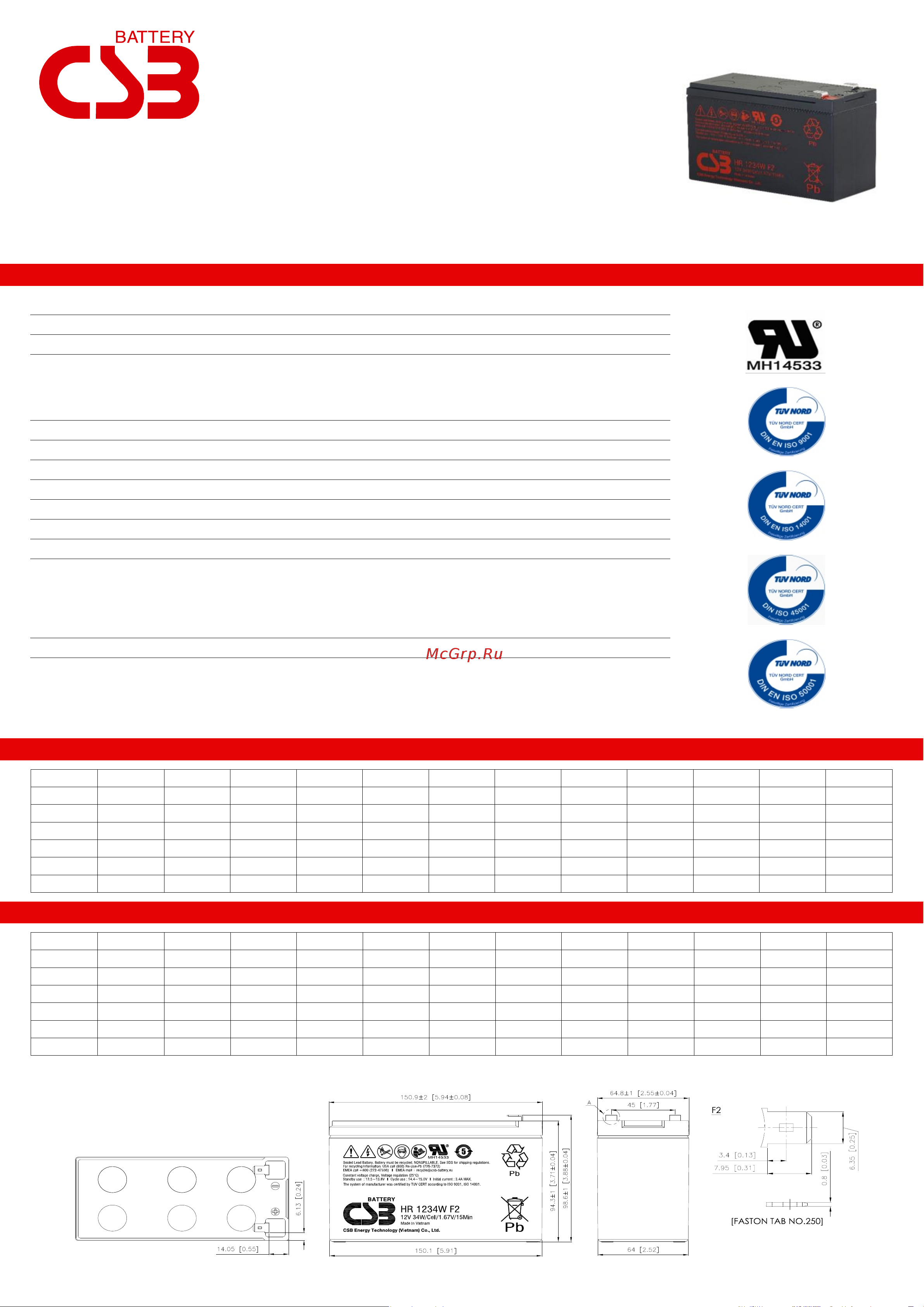 CSB HR1234WF2 Техническое описание онлайн
